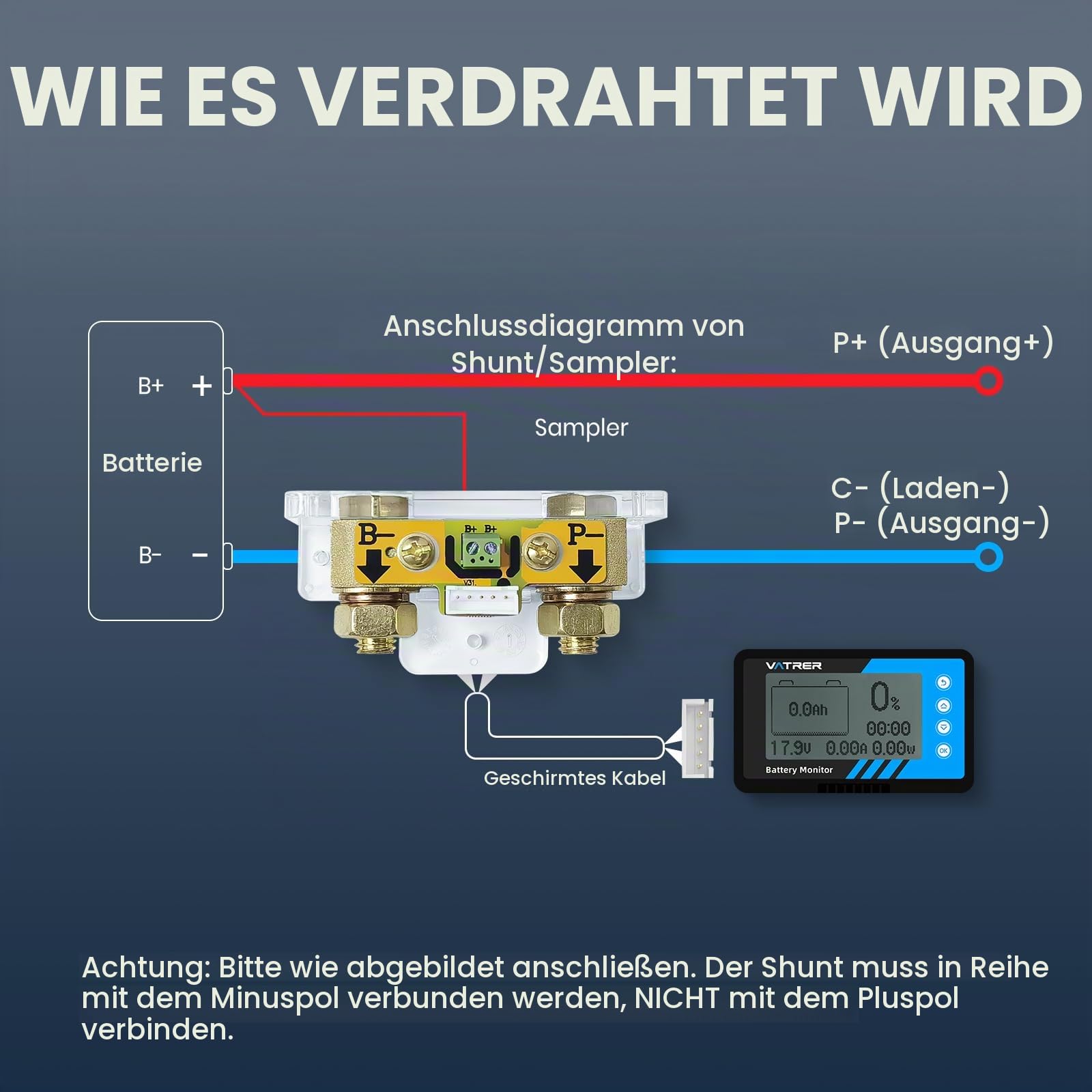 VATRER POWER 500A Batteriemonitor mit Shunt für 8–120V Batterien | 500A Shunt · LCD mit Hintergrundbeleuchtung · Summeralarm · Für LiFePO4 & Blei-Säure