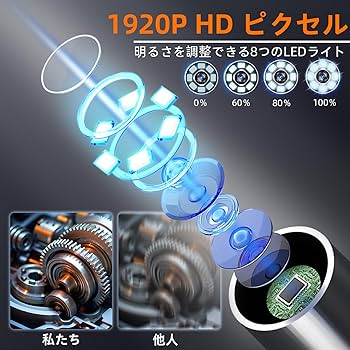 ファイバースコープ(内視鏡) Amazon.co.jp: Ennovorファイバースコープ 1920P内視鏡カメラ 8