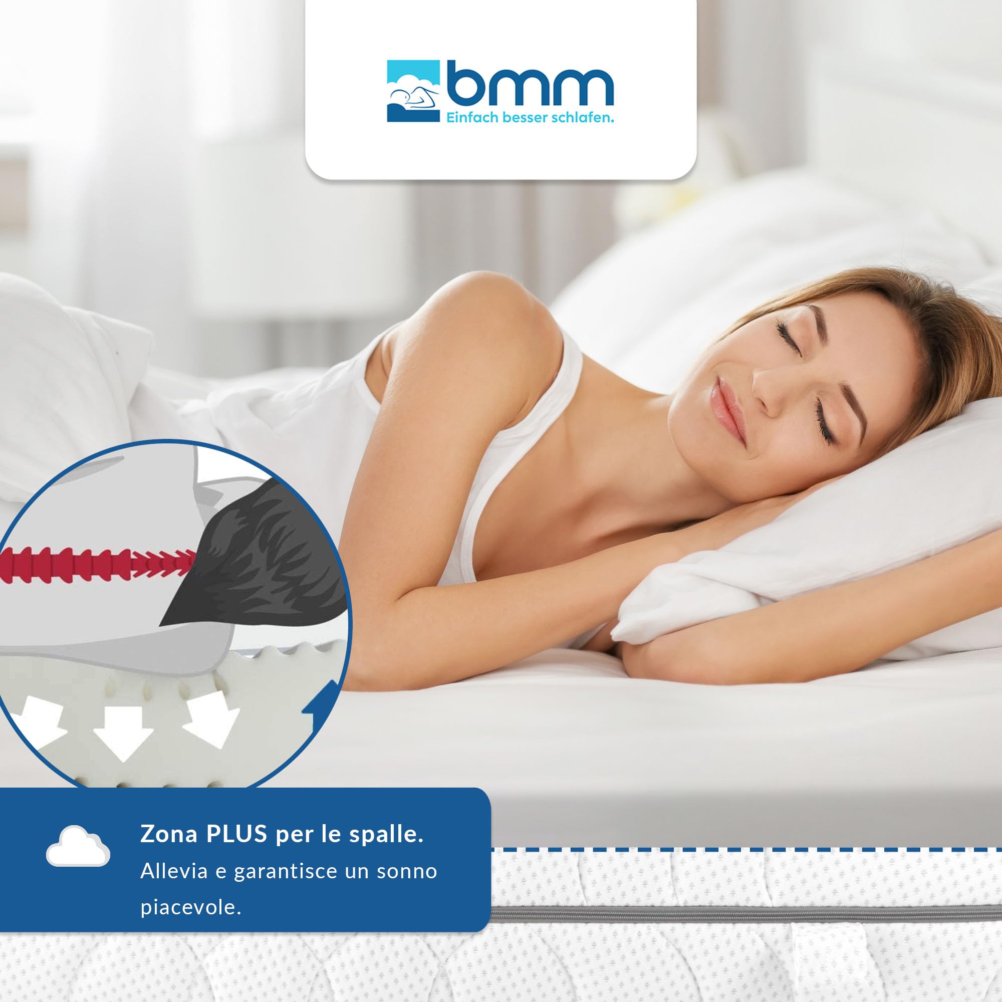 BMM Materasso Comfort 19, 80x190 cm, rigidezza H2 media, materasso in schiuma fredda Certificato Öko-Tex, Materasso ergonomico a 7 Zone, altezza 19 cm, materasso Sviluppo prodotti in Germania.