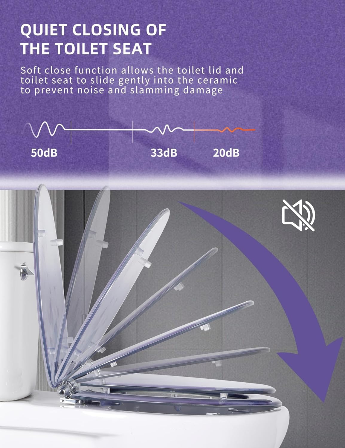 Elongated Resin Toilet Seat Purple Bathroom Decor, Slow Quiet-Close Lid and Seat Heavy Duty for Standard Toilets, Easy Installation & Cleaning (19 Inch,Purple Petals,Upgraded hinge)