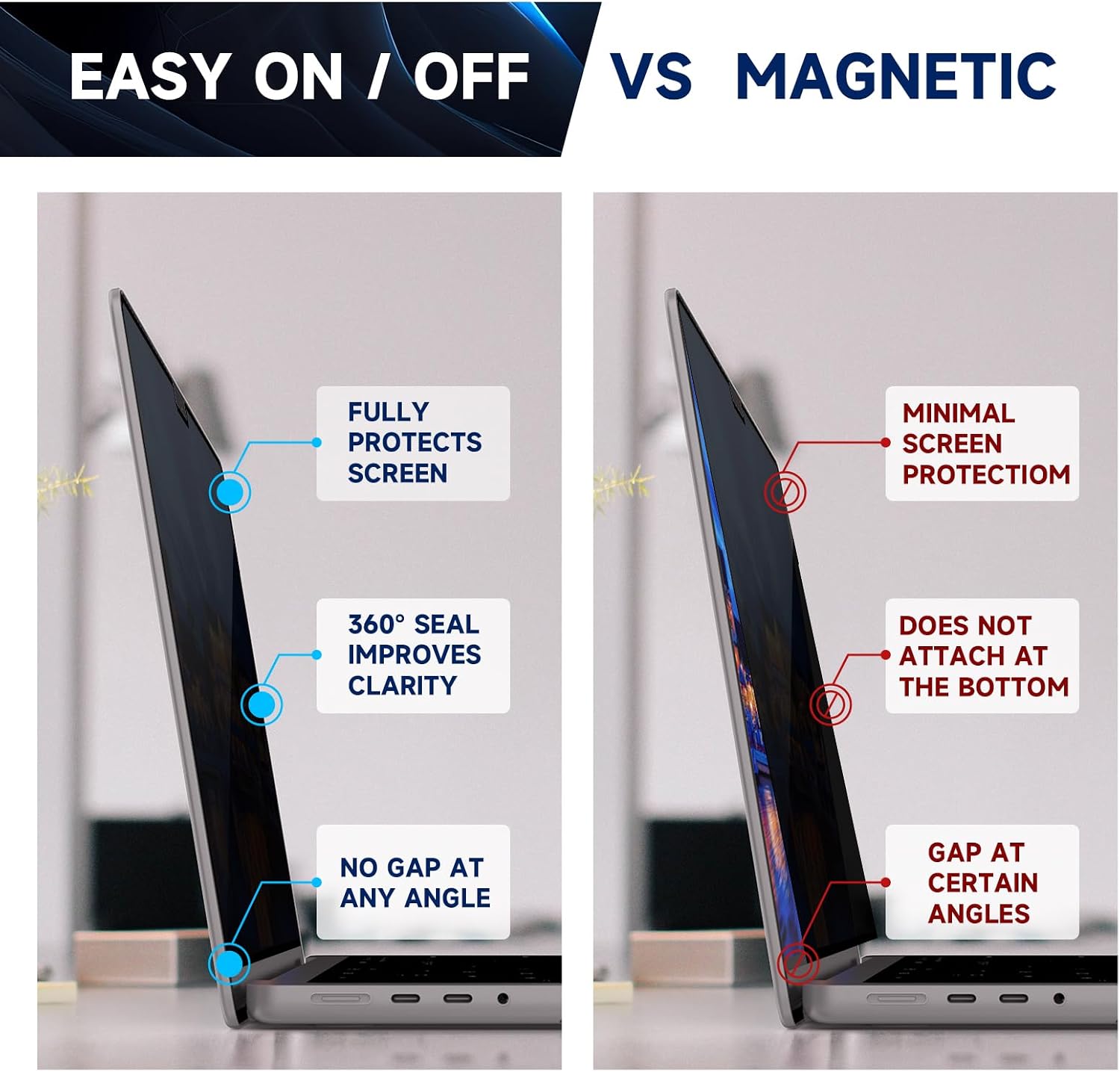 Yamaya Nano-Suction Laptop Privacy Screen for MacBook Pro 14 inch 2021~2023 (M1 Pro/M1 Max/M2 Pro / M2 Max A2779/A2442),Removable Computer Screen Privacy Shield for Mac 14Inch