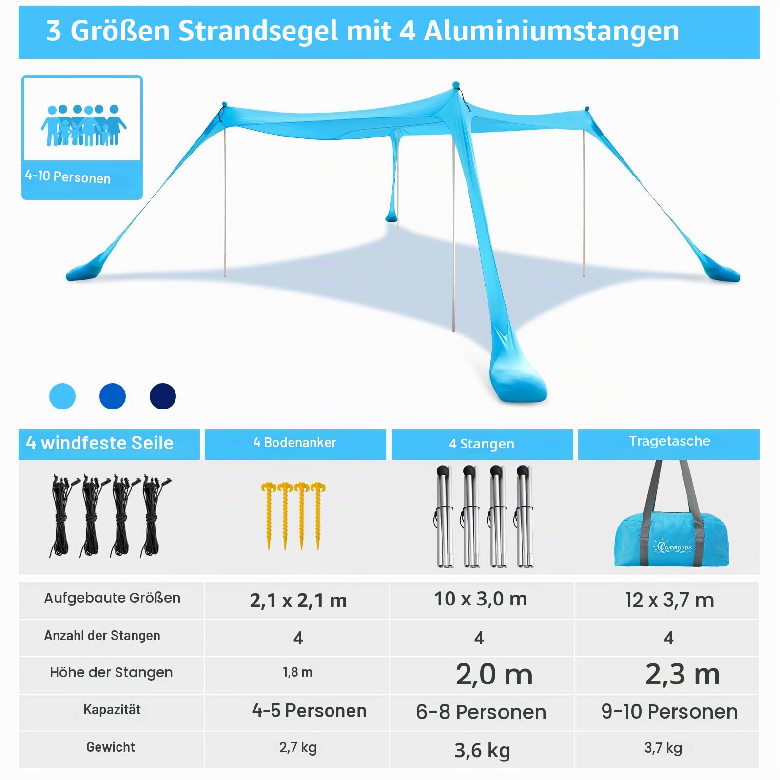 COMMOUDS Sonnenschutz Strand UPF50+ Sonnensegel 3,6M x 3,6M Himmelblau mit 4 Aluminiumstangen und Sandsäcken