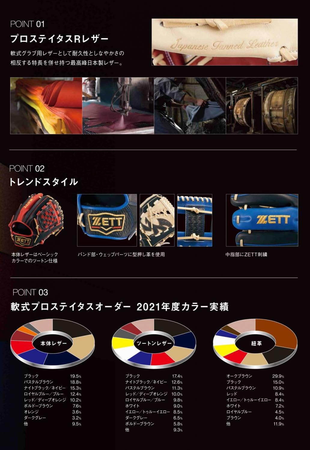 ゼット　軟式　グラブ 投手　グローブ プロステイタスSCE BRGB32501 Amazon | ゼット(ZETT) 軟式野球 グラブ (グローブ