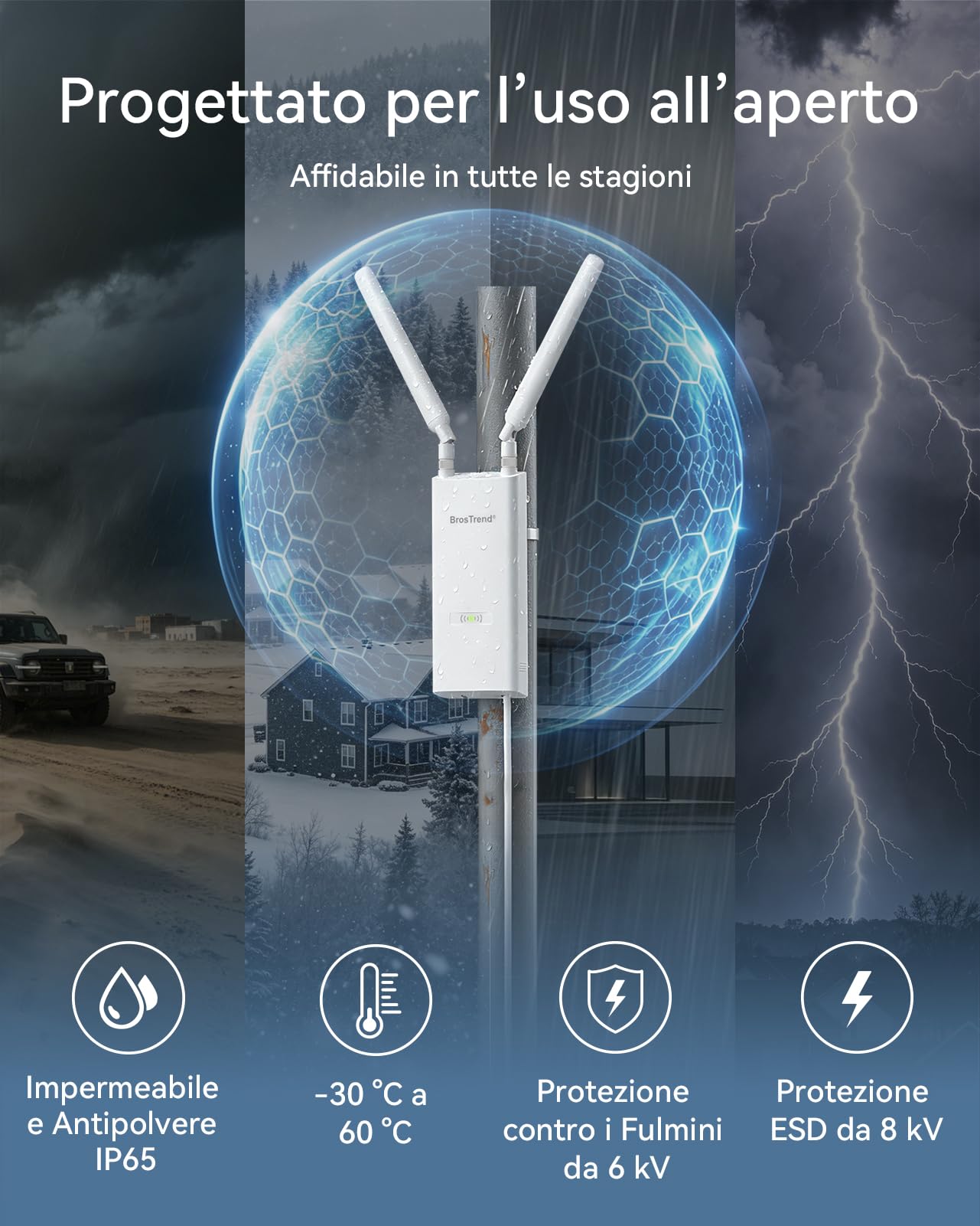 BrosTrend AX3000 Access Point Esterno, Access Point WiFi 6 Lunga Portata | Antenne WiFi Esterno Dual Band 5GHz + 2.4GHz, Impermeabile IP65 WiFi AP Outdoor con Porta Gigabit, PoE 802.3at & Passive PoE