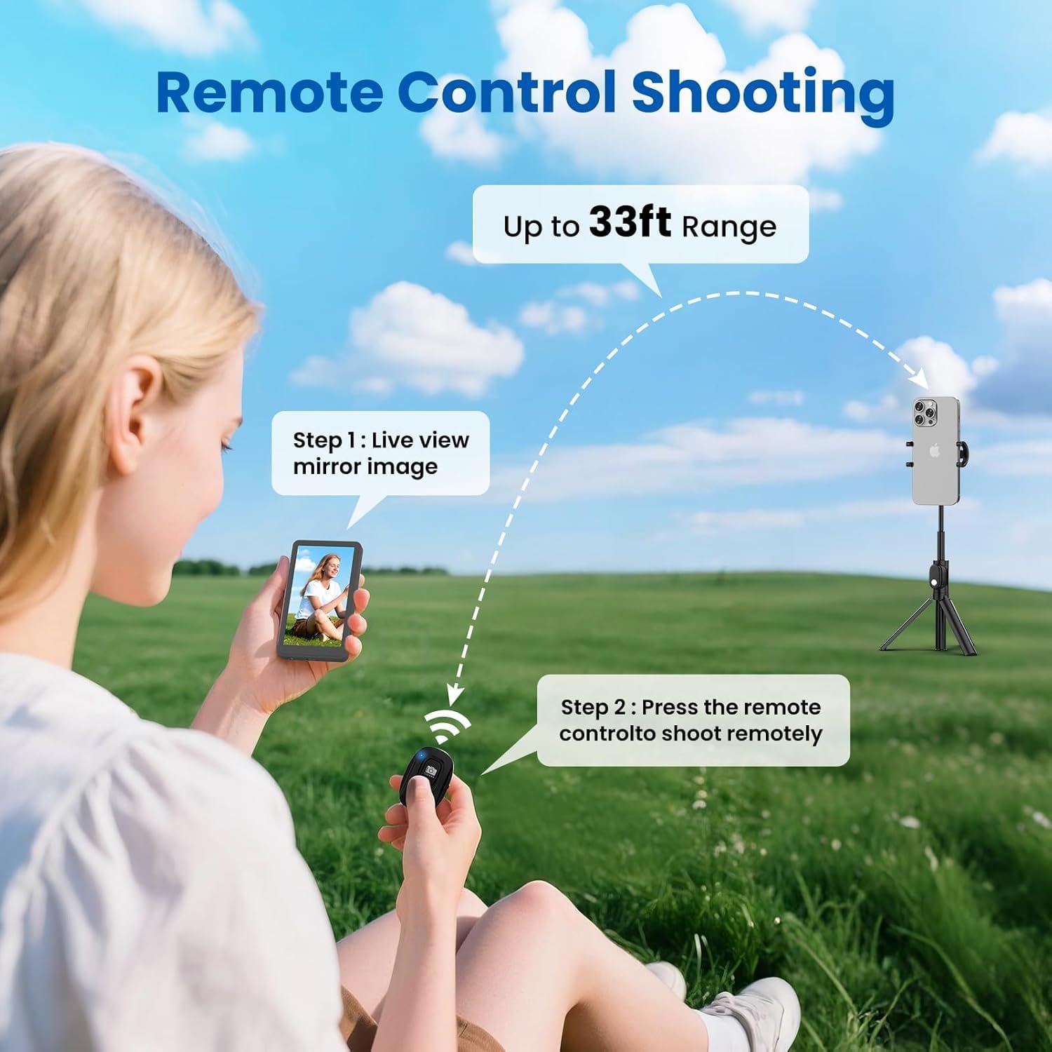 Vlog Selfie Monitor Screen, Vlog Magnetic 4K 30fps Video Recording for iPhone & Android, Wireless Screen Mirroring with Remote Control, Content Creator Essentials, Live Stream & TikTok