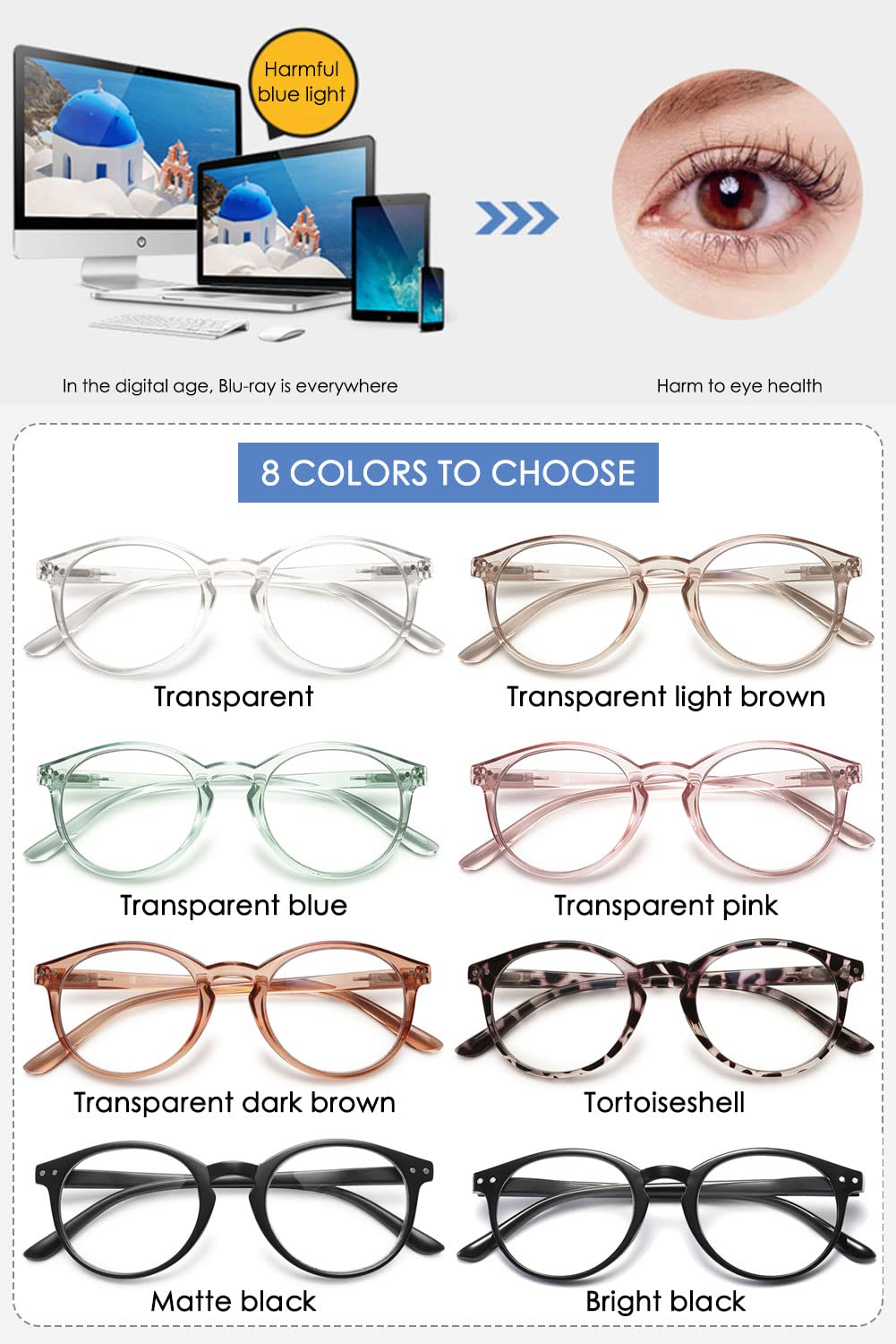 KOOSUFA Mode Anti Blaulicht Lesebrille Runde Federscharnier Damen Herren | Blaulichtschutz, Komfort, Modern Retro-Optik, Vollrand, PC-Rahmen, Harzlinsen, Mehrere Farboptionen, 0.0 bis 4.0x