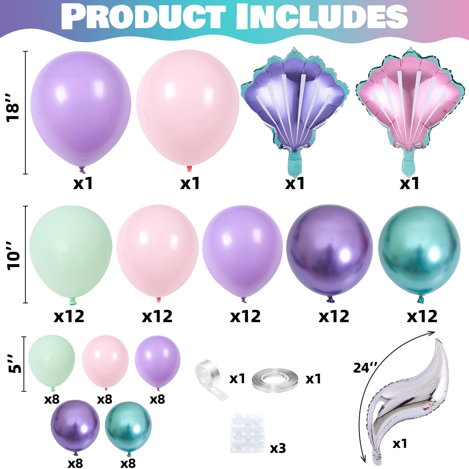 Govpy Mermaid Balloon Garland Arch Kit, 106 Packs Metallic Purple Pink Green Blue Latex Balloons with Mermaid Tail Seashell Foil Balloons for Girls Mermaid Birthday, Baby Shower Party Decorations