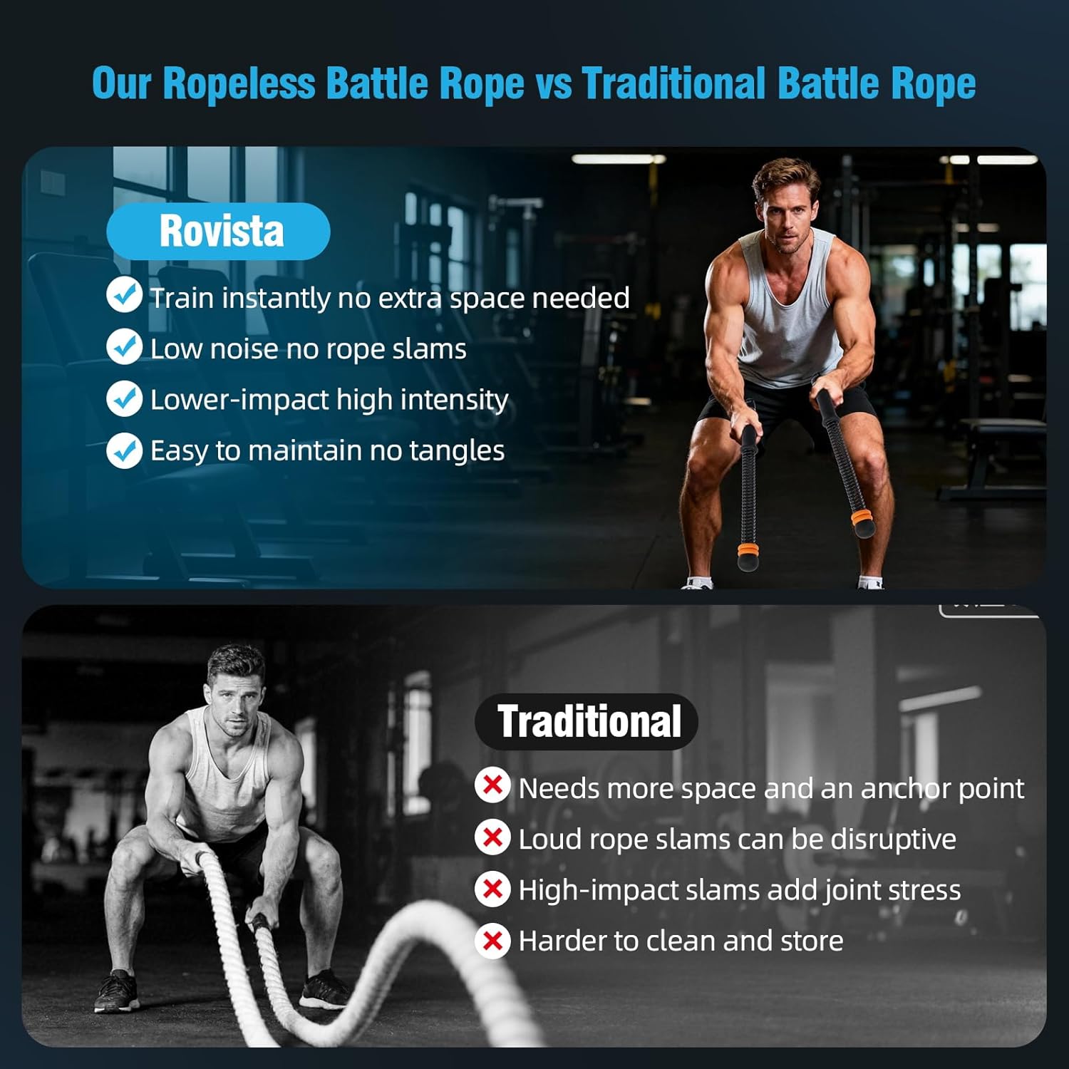 2pc Weighted Cordless Battle Ropes 5