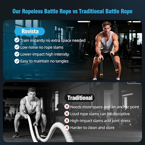 2pc Weighted Cordless Battle Ropes 5