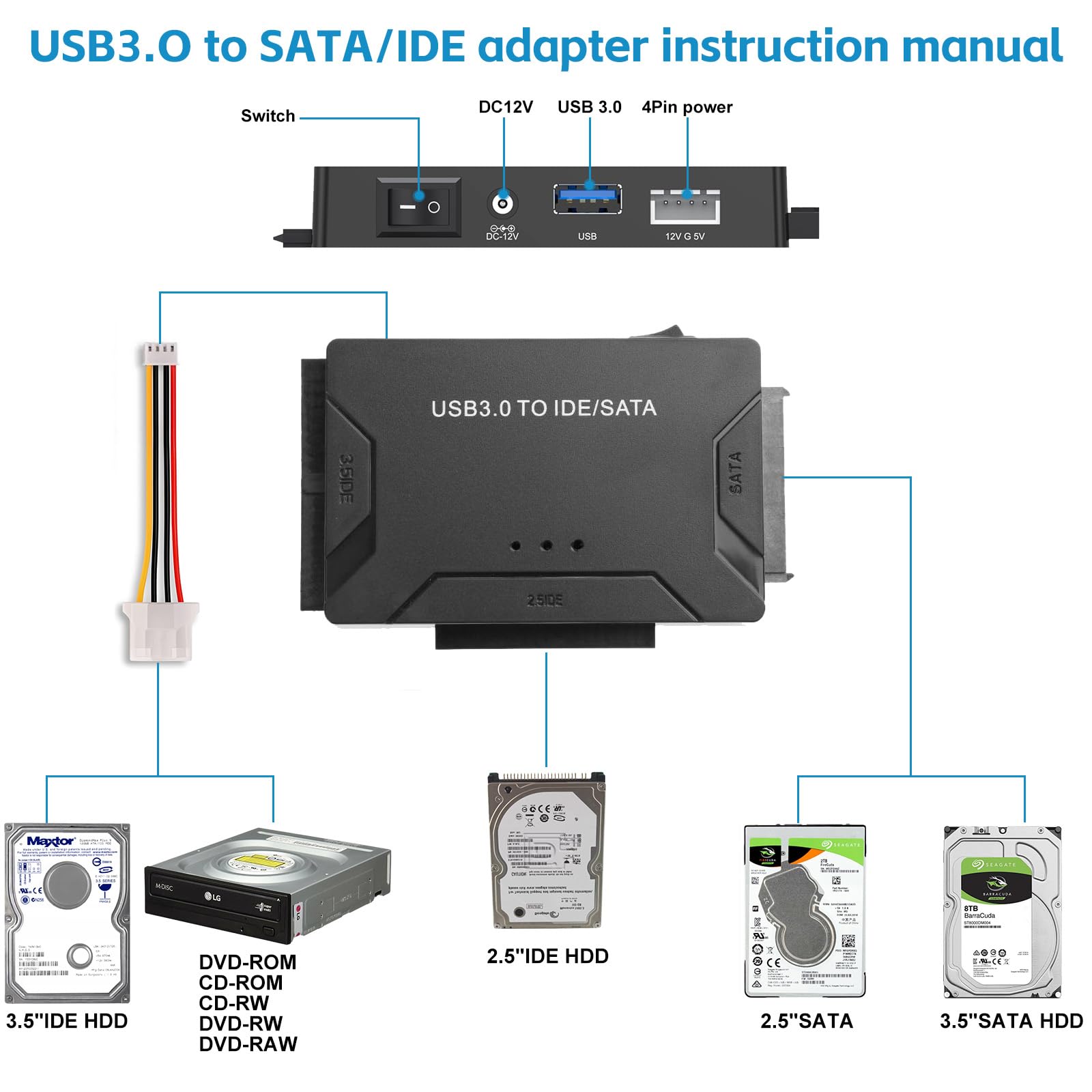StarTech Adattatore per disco rigido SATA a IDE 2.5'' o 3.5'' per dock HDD - SAT2IDEADP