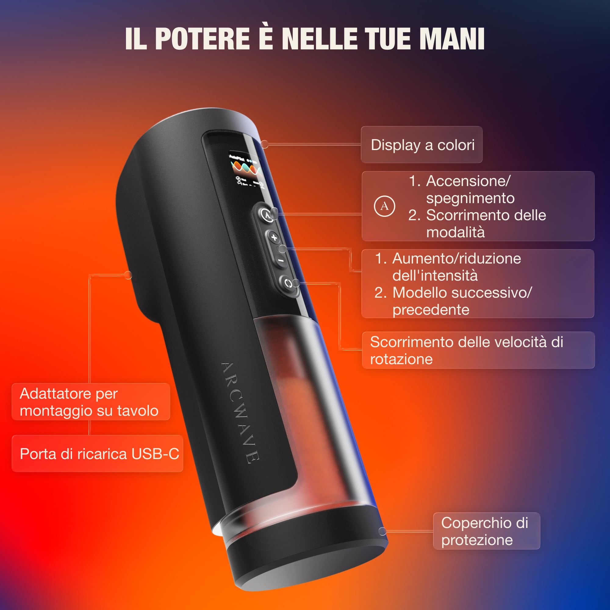 Arcwave Thruster Masturbatore Automatico e Rotante per Uomo | Rotazione 360° | 200 Movimenti | Sleeve per Pene | Pocket Pussy in Silicone | Sex Toy per Adulti | Stroker con App Sync | Ricaricabile
