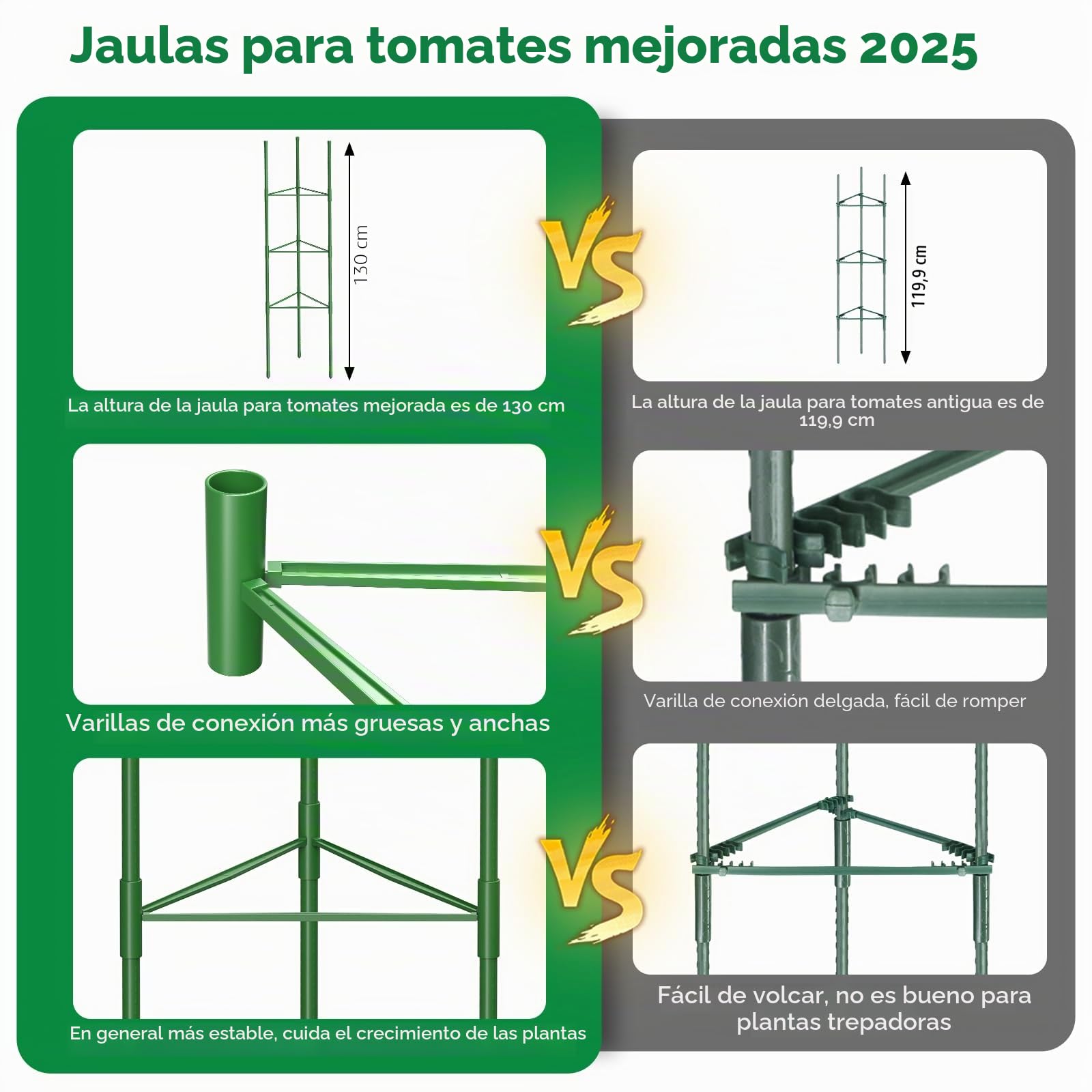 MQUPIN Tomates, soporte para plantas, 3 piezas, 130 cm, altura ajustable, jardín, pepinos, rosas, enrejado, con 20 bridas