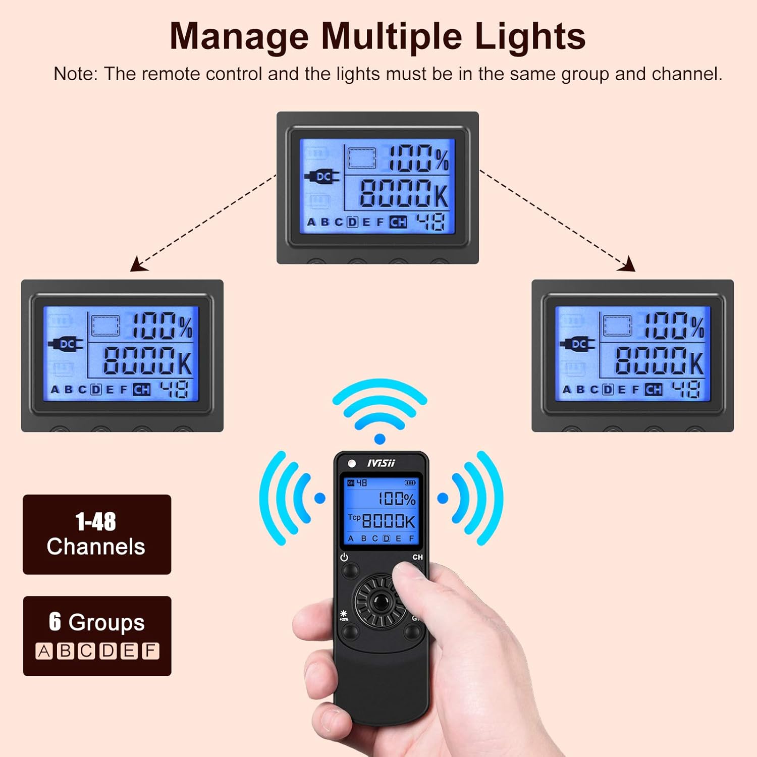 Super Brands IVISII Desk Mount LED Video Light Kit, Bi-Color Panel Light for YouTube TikTok Game Live Stream Video Conference, 2-Pack Photography Lighting with C-Clamp Stand, 264pcs LEDs/Dimmable 3000K-8000K