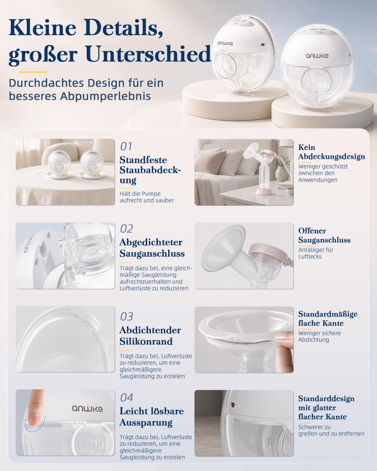 ANWIKE K10 Milchpumpe Elektrisch, 4 Modi, 20 Stufen, Weiß
