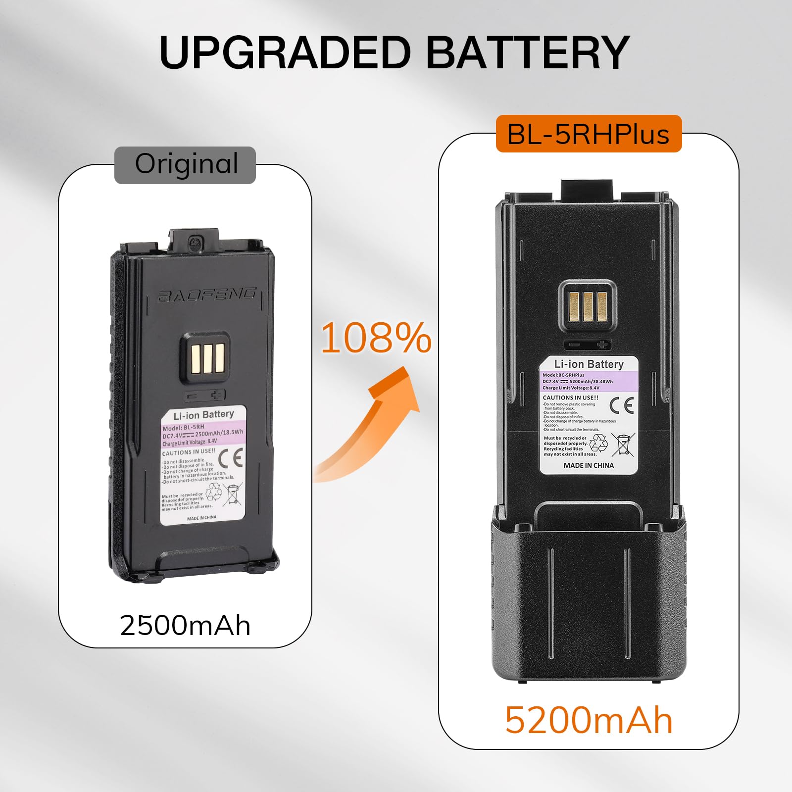 BAOFENG BL-5RH Plus akumulator, 5200 mAh, złącze ładowania typu C, kompatybilny z serią UV-5RM, K5PLUS radio dwukierunkowe