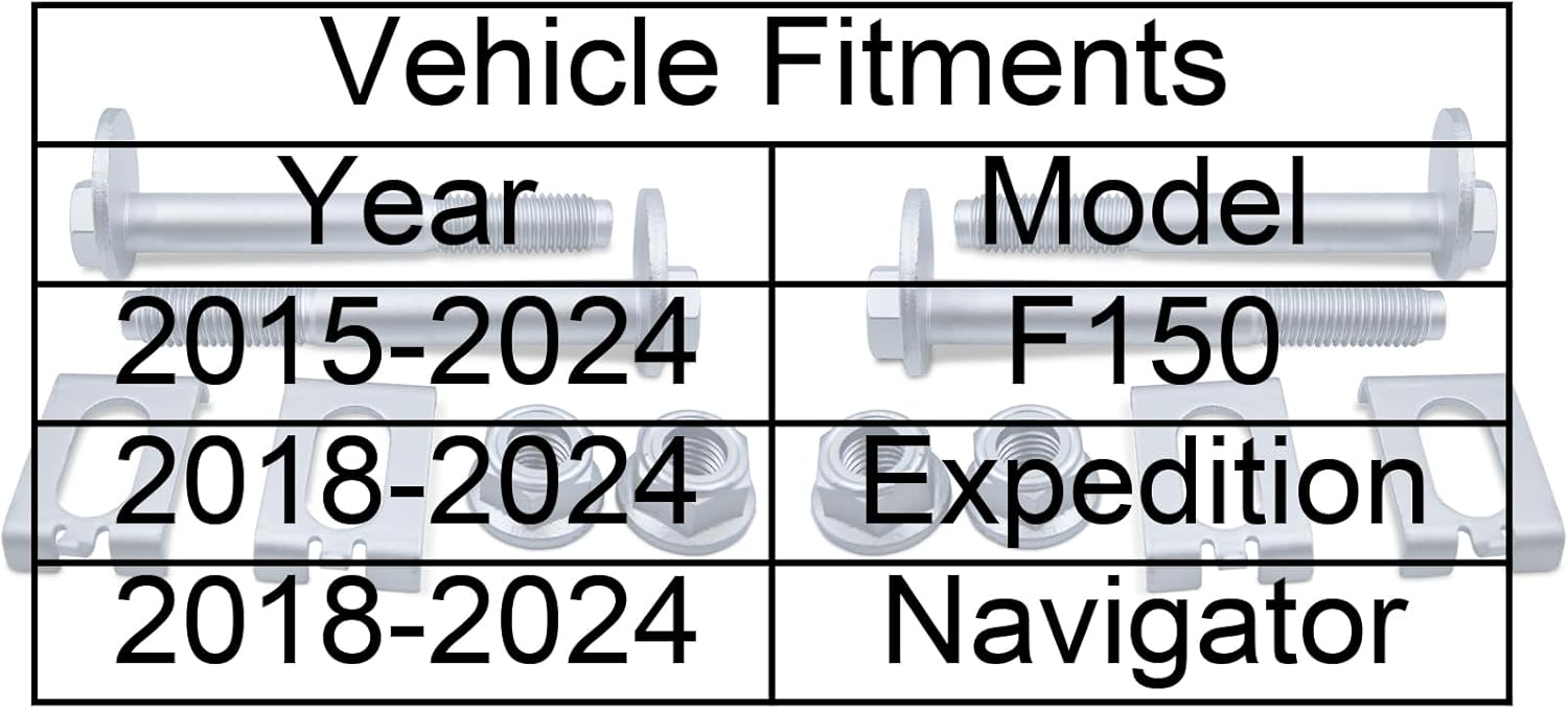 Front Alignment Camber Caster Bolt Kits, Front Lower Control Arm Bolt Kits Compatible with Ford 2015-2024 F150, 2018-2024 Expedition Navigator (for Both Sides)
