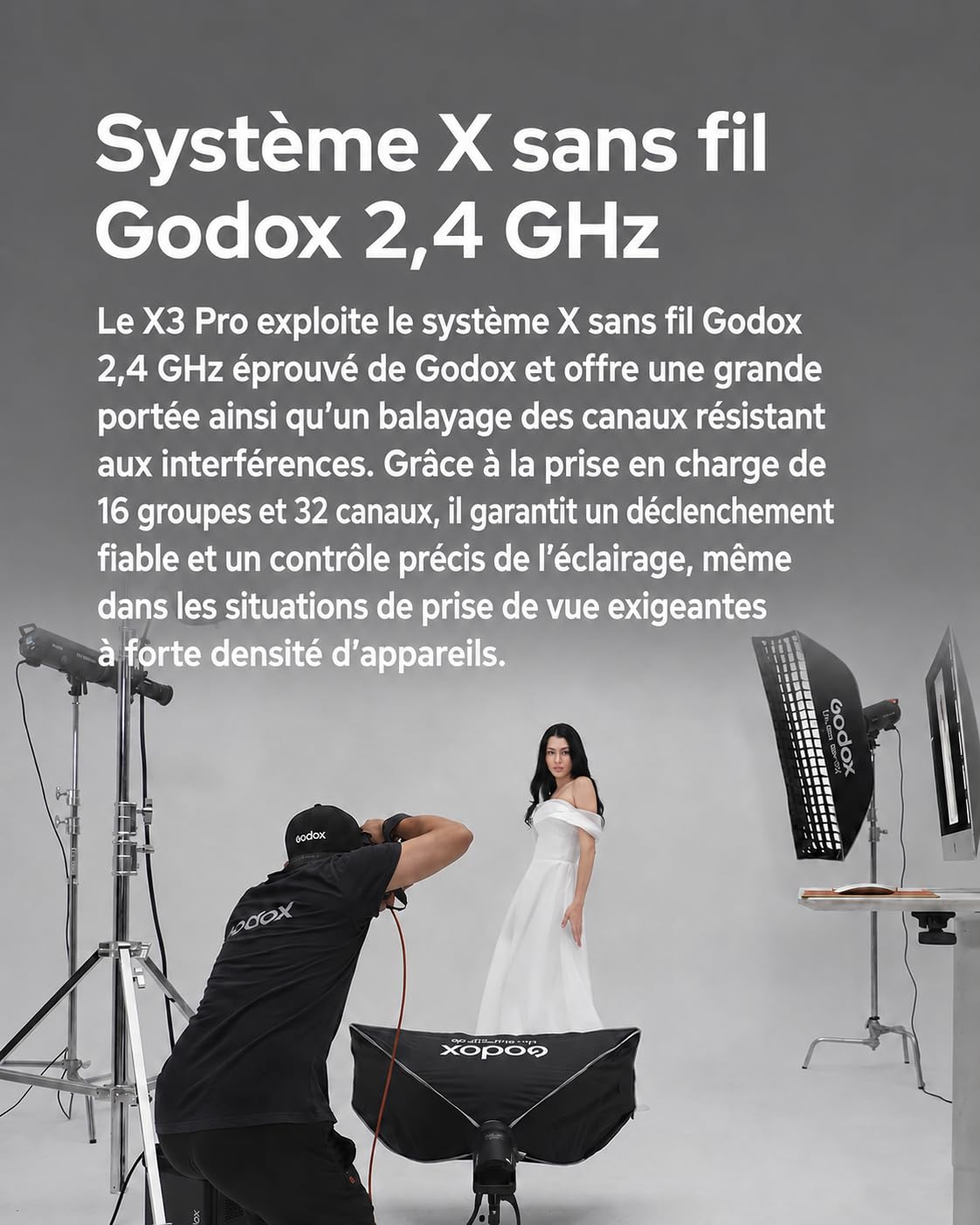 Godox X3 Pro-S X3Pro S TTL Déclencheur Flash sans Fil pour Sony,Contrôle par App Bluetooth & Déclenchement à Distance, 2.4GHz HSS TCM Modes Système X avec Écran Tactile, Version Améliorée du X3-S.
