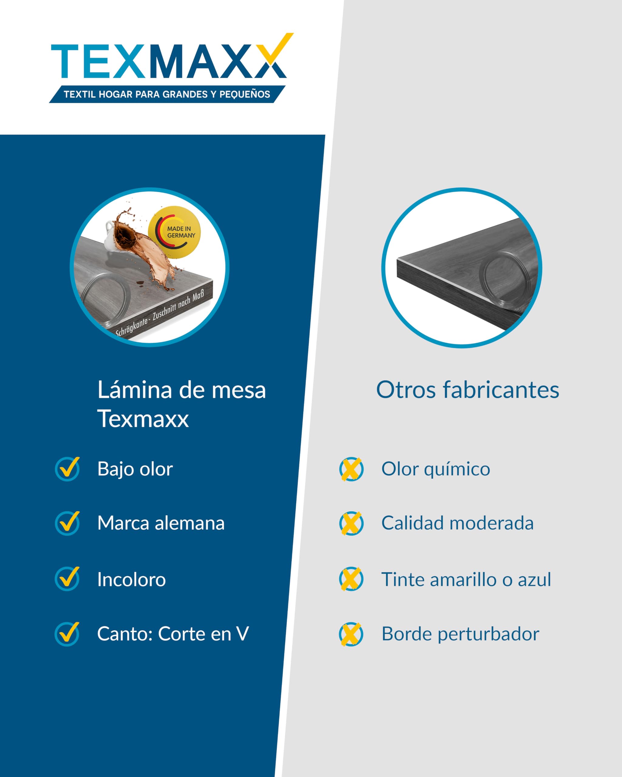 TEXMAXX Protector de Mesa Transparente de 2 mm con Bordes Biselados – Cubierta de PVC en Varios Tamaños para Escritorio, Encimeras y Superficies – Medida 90 × 140 cm