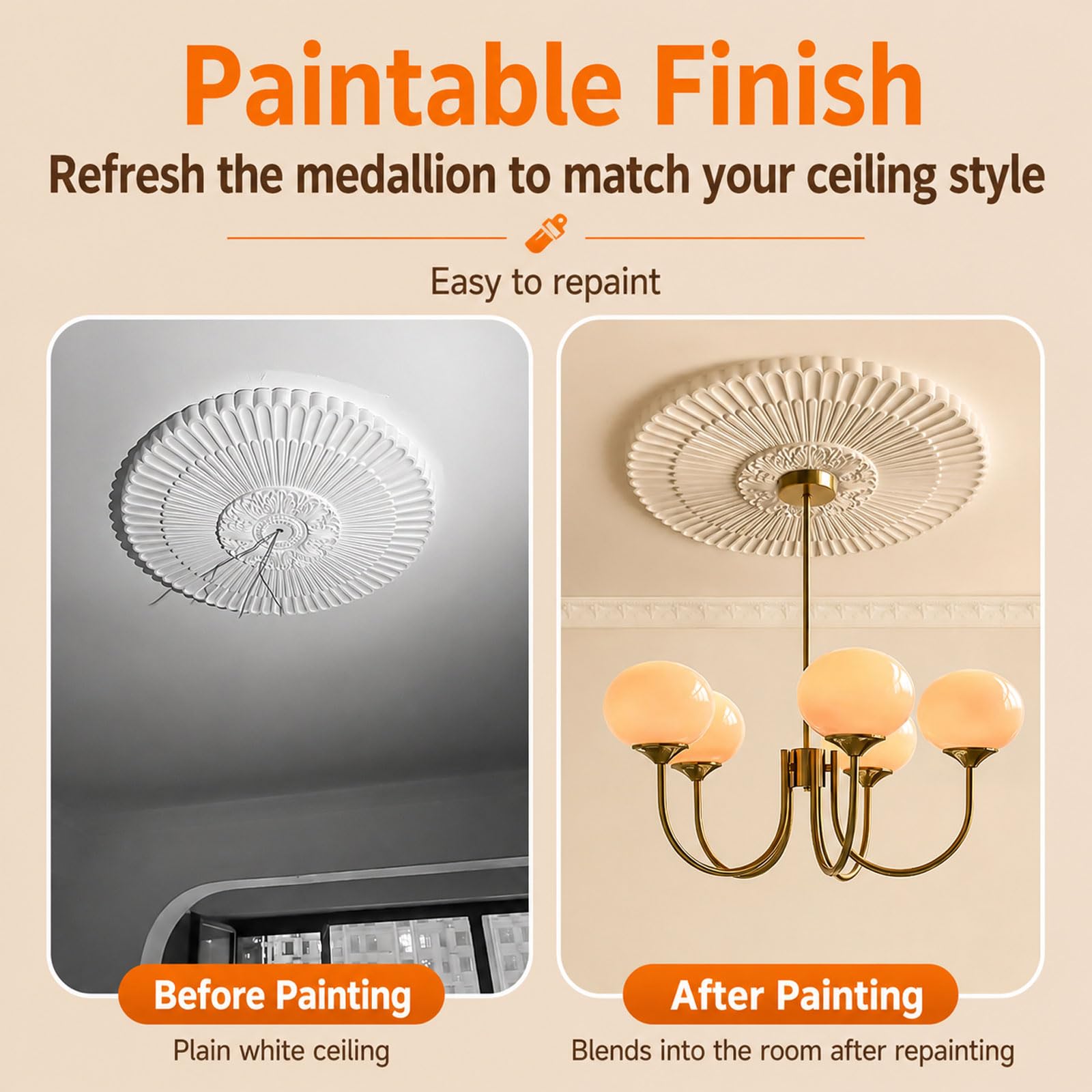 Rosone Decorativo per Soffitto,Piastra Rotonda per Ventilatore A Soffitto,Soffitto Circolare in Poliuretano,Rosone Lampadario Soffitto,Leggero e Facile da Applicare,Casa Soggiorno Hotel