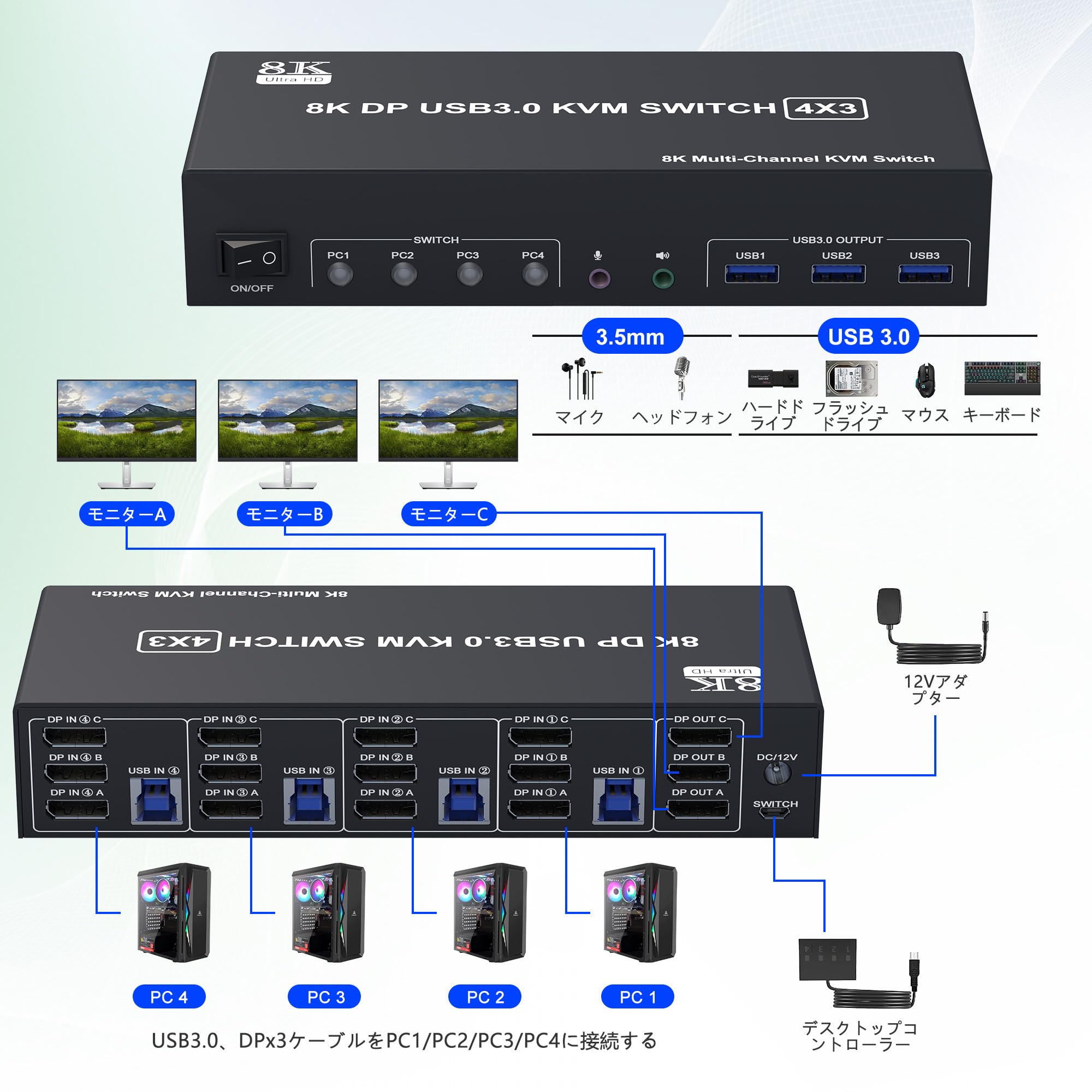 Amazon.co.jp: 8K@60Hz 4K@144Hz DisplayPort KVM切替器3モニター4PC