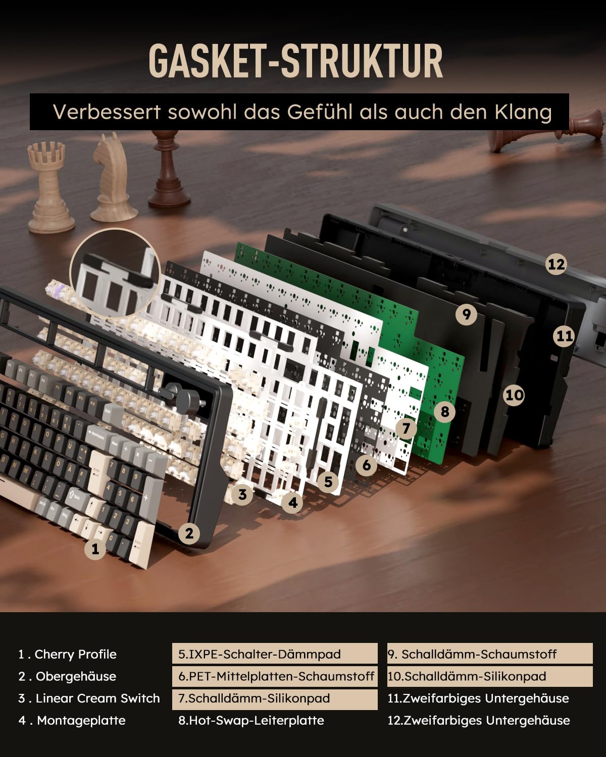 RK ROYAL KLUDGE M100 Mechanische Tastatur Kabellos 96% Gasket Gaming Tastatur QWERTZ mit Nummernblock BT/2.4Ghz/USB-C RGB 8000mAh Hot Swap Creamy Switches Schwarz