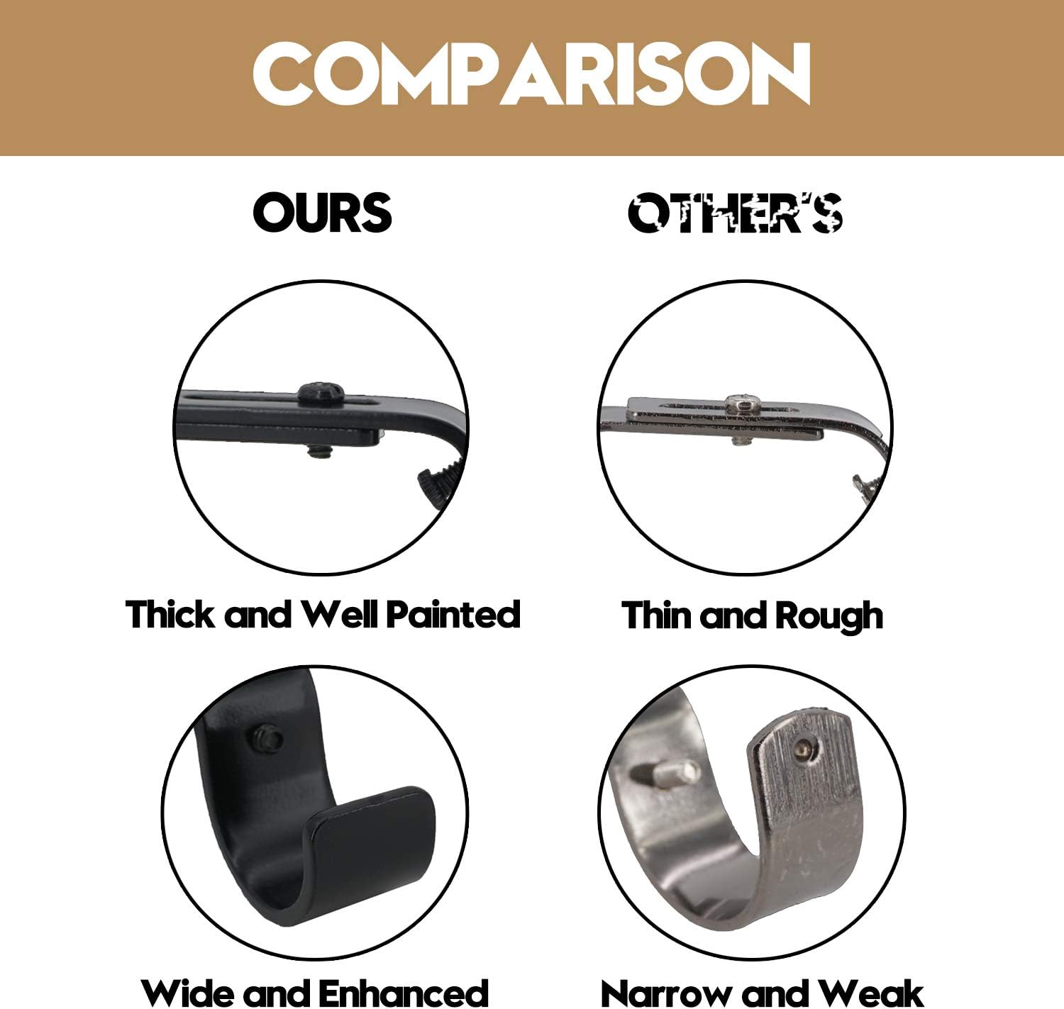 AddGrace Adjustable Curtain Rod Bracket, Fits up to 1 inch Curtain Rod, Set of 6, Sturdy Extendable Curtain Rod Holder, Metal Single Rod Bracket for Wall (Bronze) : Home & Kitchen