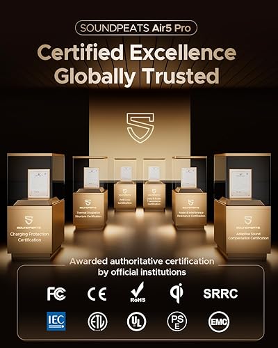 Miniatura 2 de SoundPEATS Auriculares inalámbricos de alta resolución, LDAC y aptX sin pérdidas, controlador de alta fidelidad de 0.394 in, sonido Snapdragon, ANC