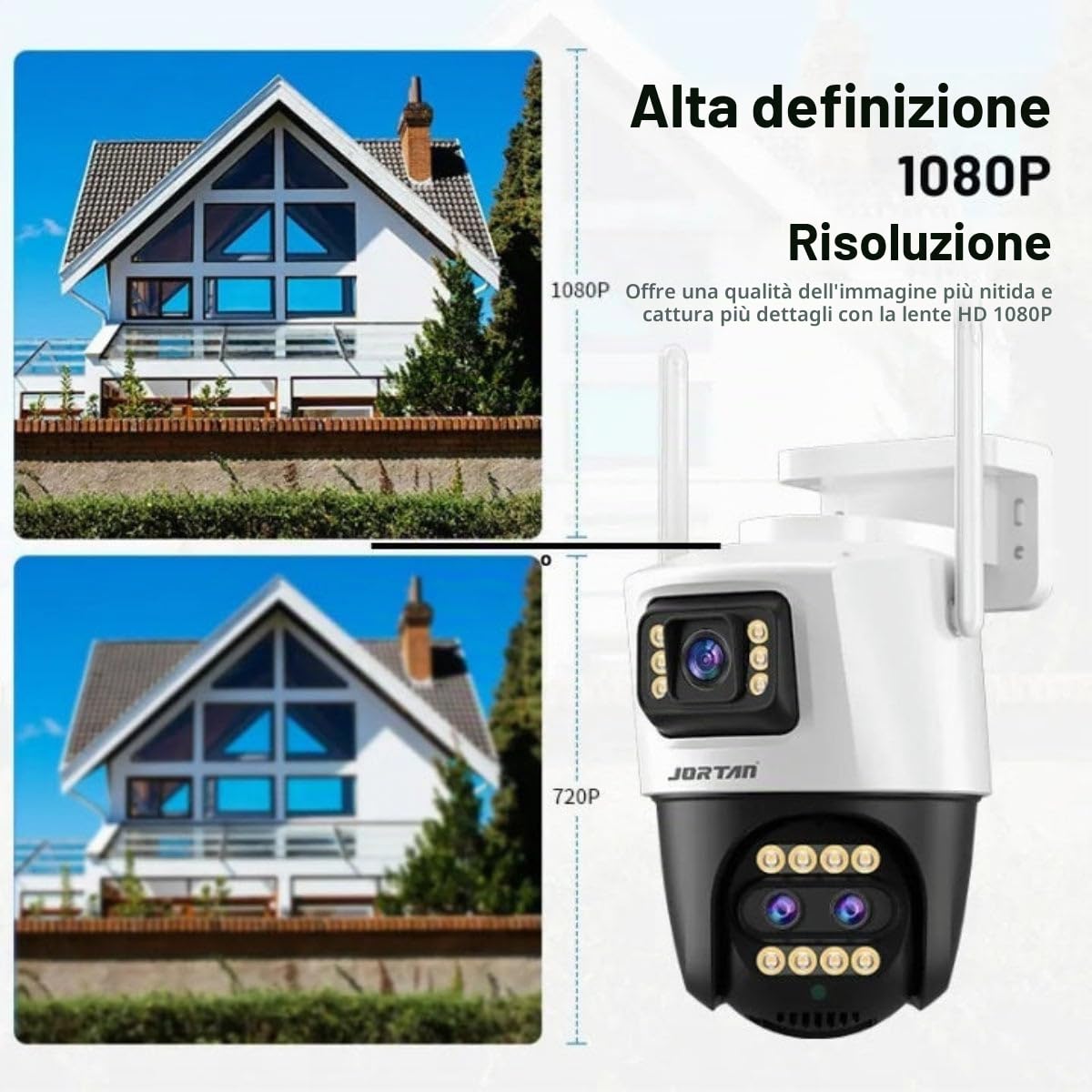 Gun-Ball Linkage JTZ-9999PRO Videosorveglianza Camera con Triplo Sensore 4MP, Dual Zoom, Codifica H.265AI, Visione Notturna IR-CUT, Audio Bidirezionale, Rilevamento Umano e Connettività