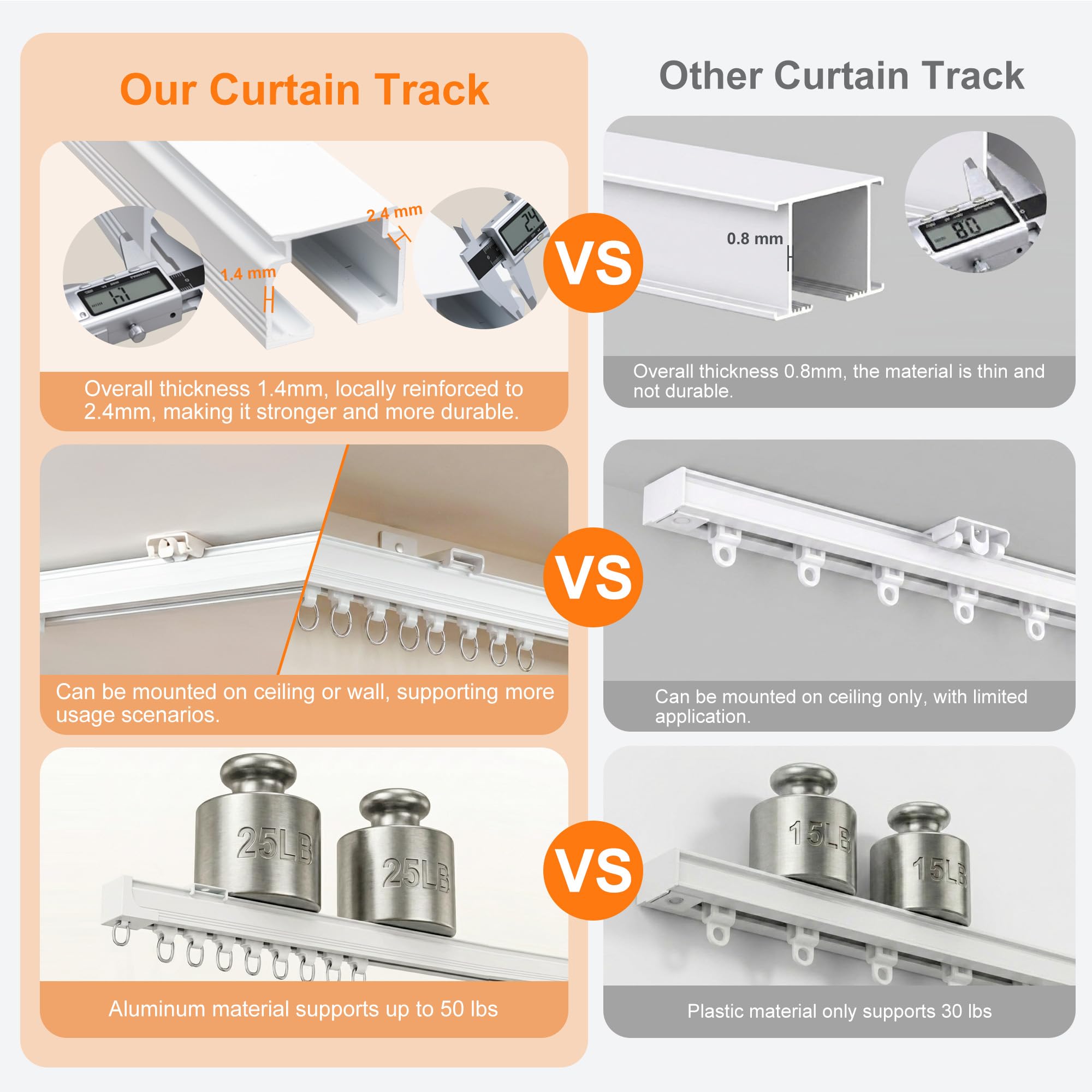 Ceiling Curtain Tracks - Save Space & Effort -4