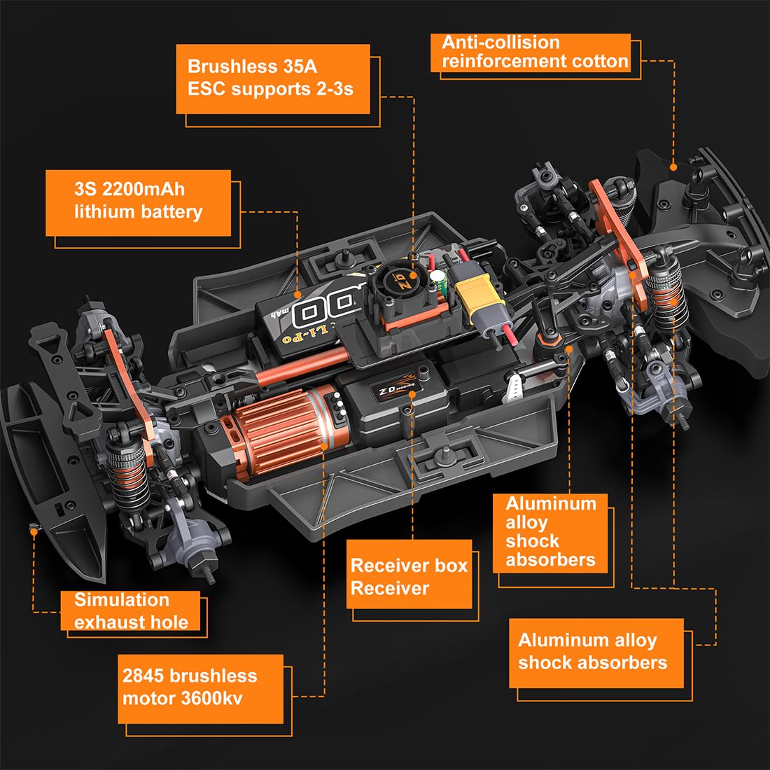 ZD Racing RX12 1/12 4WD Brushless Rally Car, prestazioni ad alta velocità su tutti i terreni, perfetta per le gare con gli amici