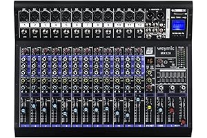 Dynacord MX-120 12-Channel Mixing Console