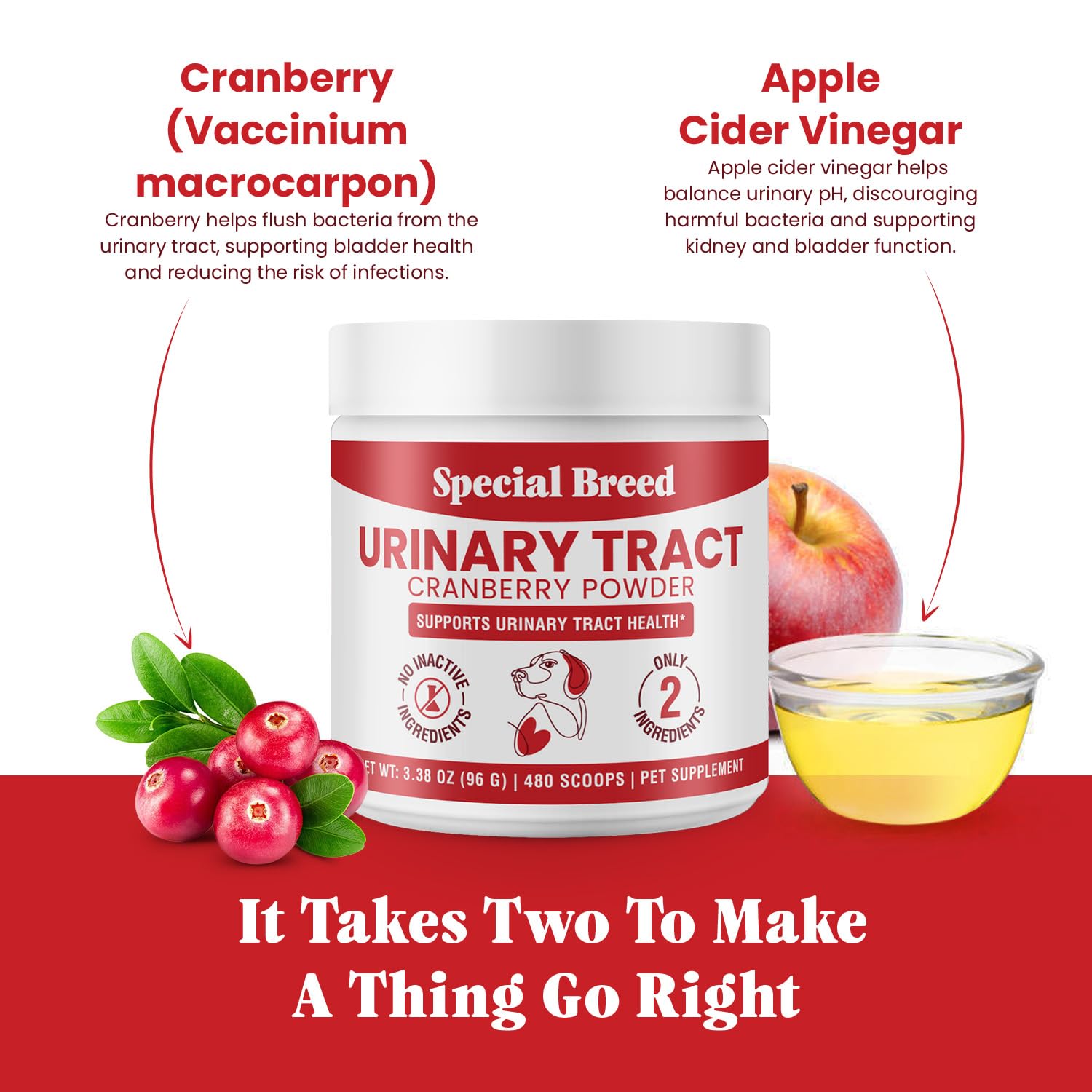 UTI & Urinary Tract Treatment for Dogs – Cranberry Powder for Bladder and Kidney Health – Helps Frequent Urination and Incontinence – Natural Dog UTI Support Supplement – Made in USA — Amazon image 2