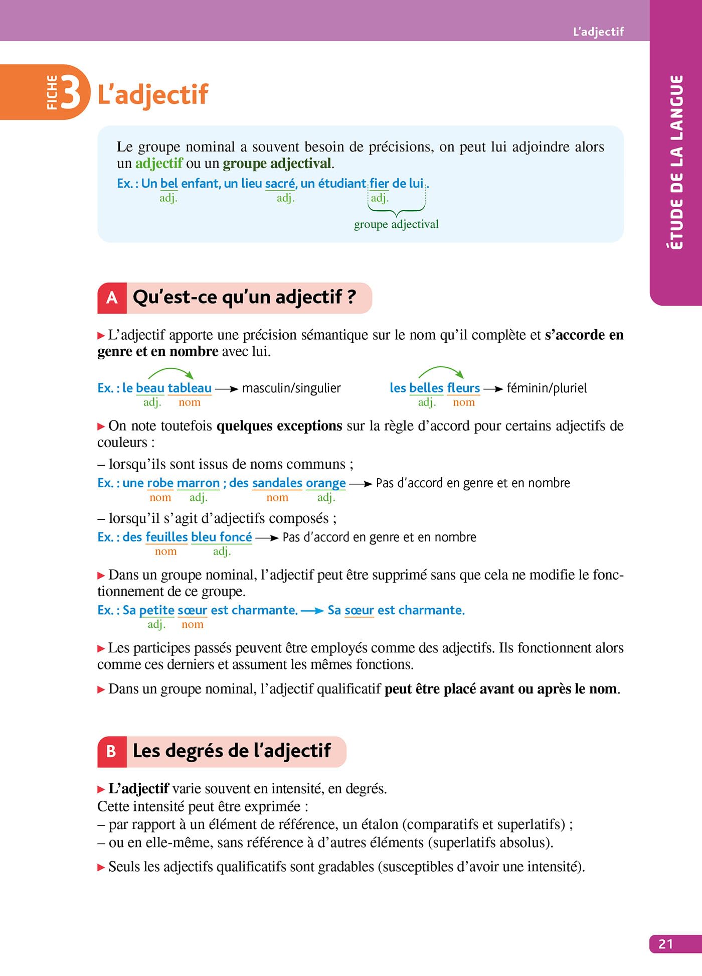 Objectif CRPE 2027-2028 - Français - Épreuve écrite d'admissibilité - L3