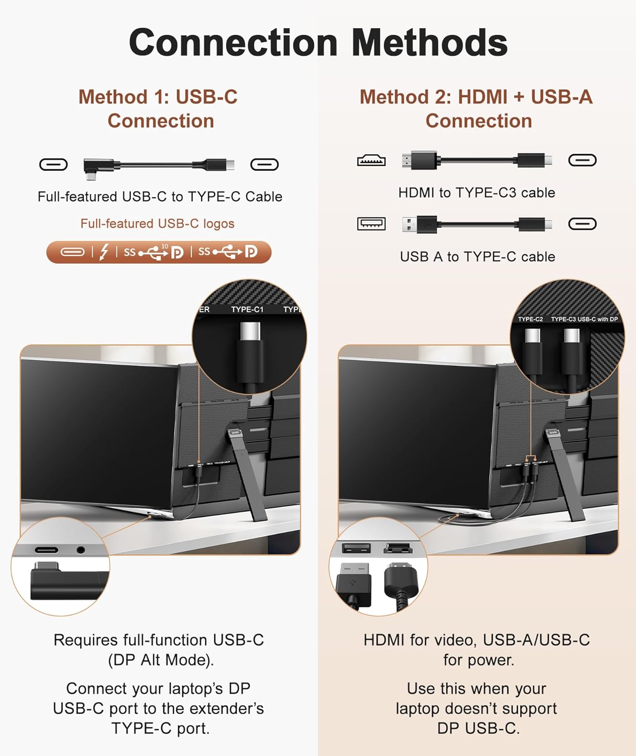 15.3" Laptop Screen Extender, Ultra-Thin 1200P Portable Monitor for 14"-17.3" Laptops, 1.76lbs Lightweight Dual Screen Extender Plug & Play, Works with Windows/Mac/Android/Chrome