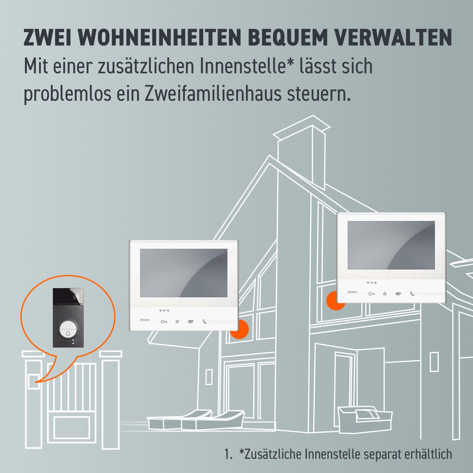 BTICINO, Flex ONE 2-Draht Videosprechanlagen WLAN Set, Classe 300 X13E mit 7" Touchscreen, 105° Weitwinkel Kamera, Video-Speicherung, Transponder Türöffner, schlüsselloser Zugang, IP54, IK10, 363910