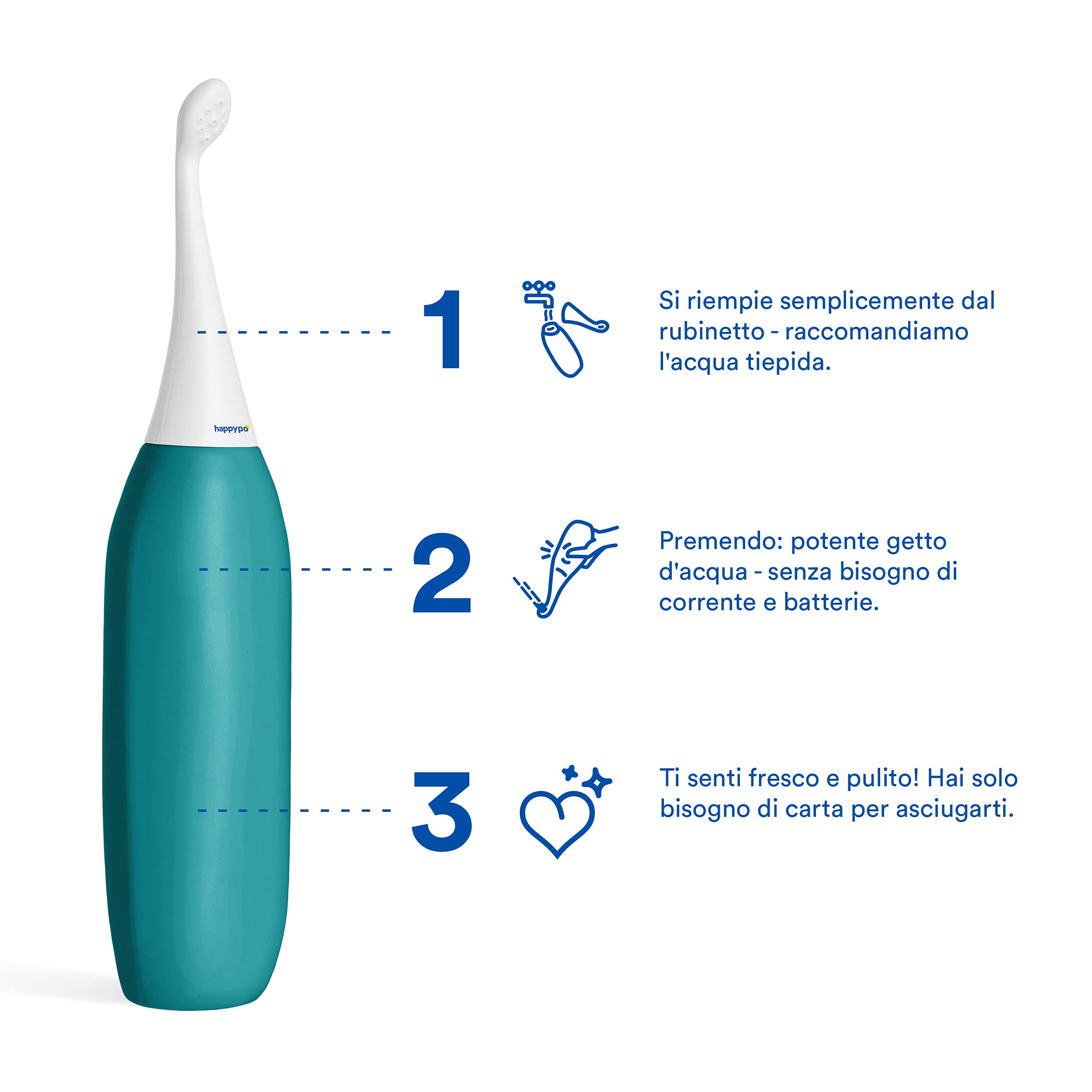 HappyPo l'Originale Bidet Portatile per Bambini | Per Pelli Sensibili |Portatile Facile da Spremere con Borsa da Viaggio l Easy-Bidet 2.0 Sostituisce Salviettine Umidificate