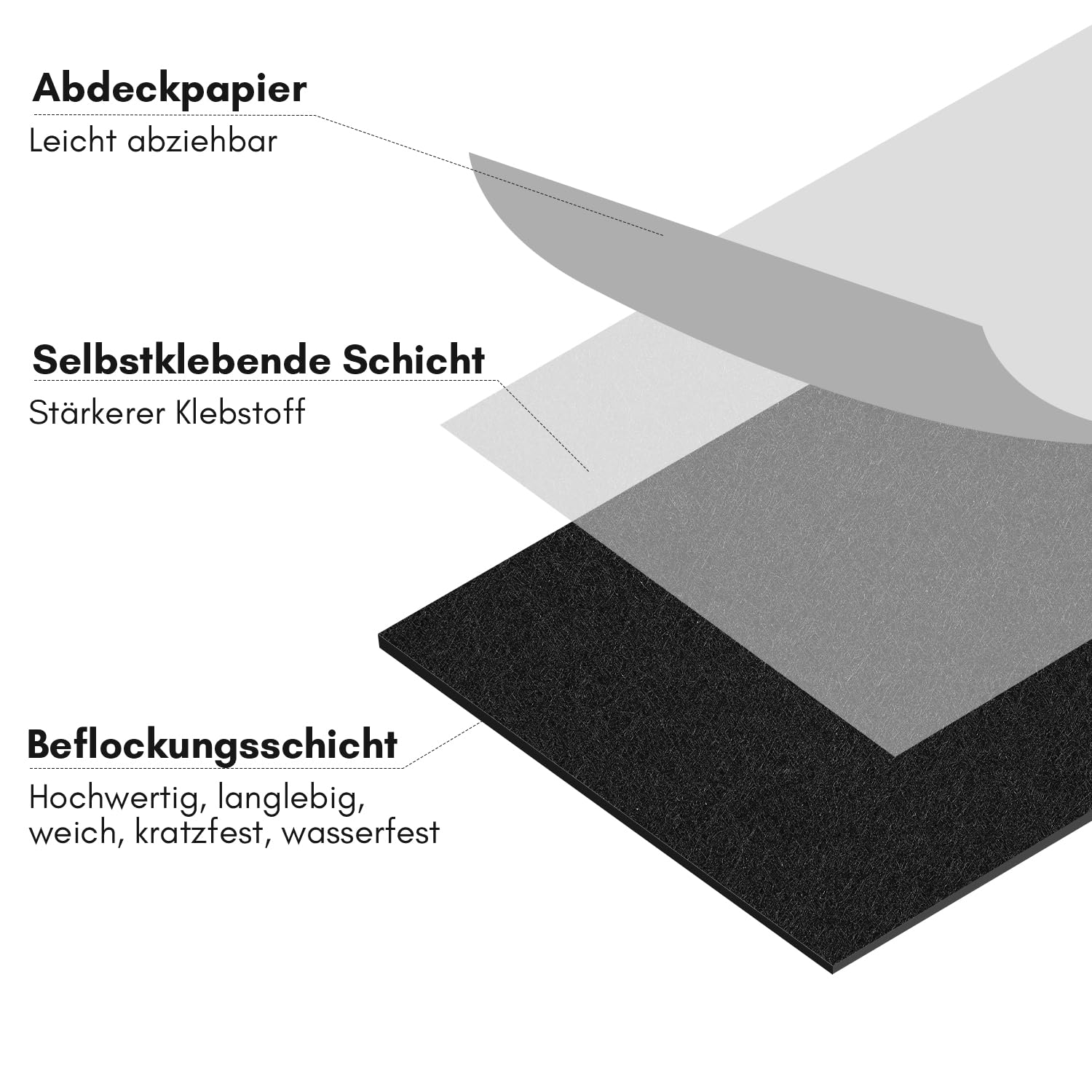 2 almohadillas de fieltro autoadhesivas, almohadillas de fieltro para sillas, 100 x 150 cm, tiras de fieltro autoadhesivas, fieltro adhesivo negro, protector de suelo, rollo de fieltro