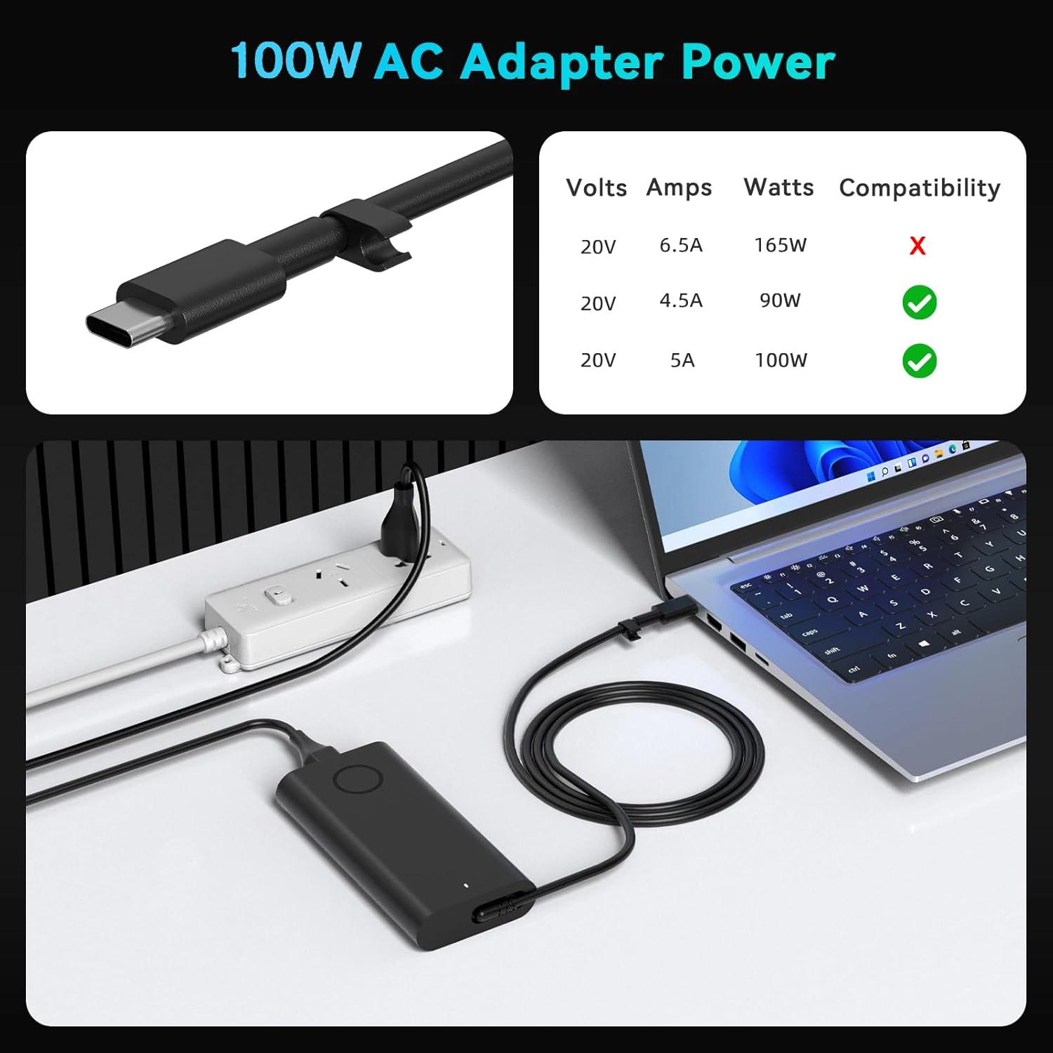 100W USB C Charger Compatible with Dell XPS 16 14 DA16260 DA14260, for Dell 16 15 14 Laptop DC16256 DC16251 DC15250 DC14250, Pro Plus/Max/Rugged/Precision 16 14 PW714260 PW714260