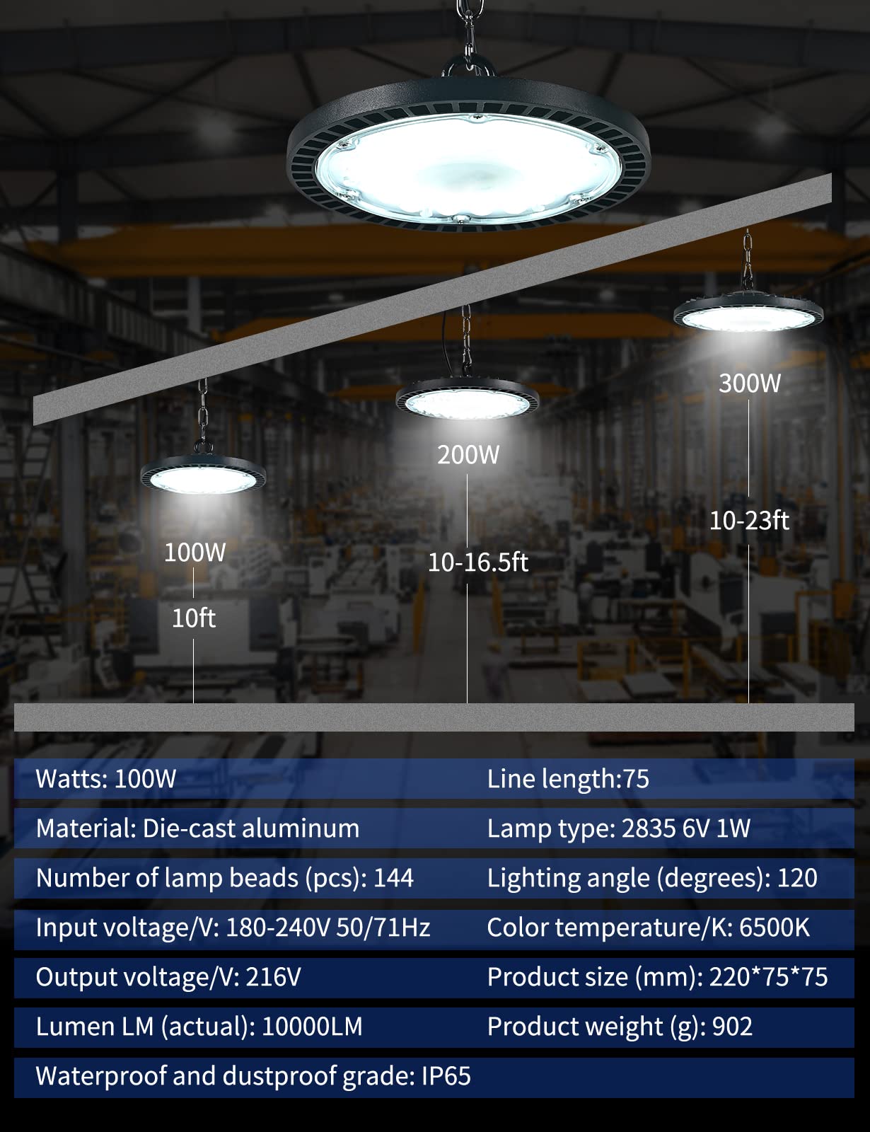 100W LED UFO High Bay Light, 10000LM Industrial Led Reflektor, IP65 Wodoodporny UFO LED Kryty reflektor 6000-6500K Zimna biel Led Warsztat UFO do Garażu Fabryka Hale (1 szt., 100W)