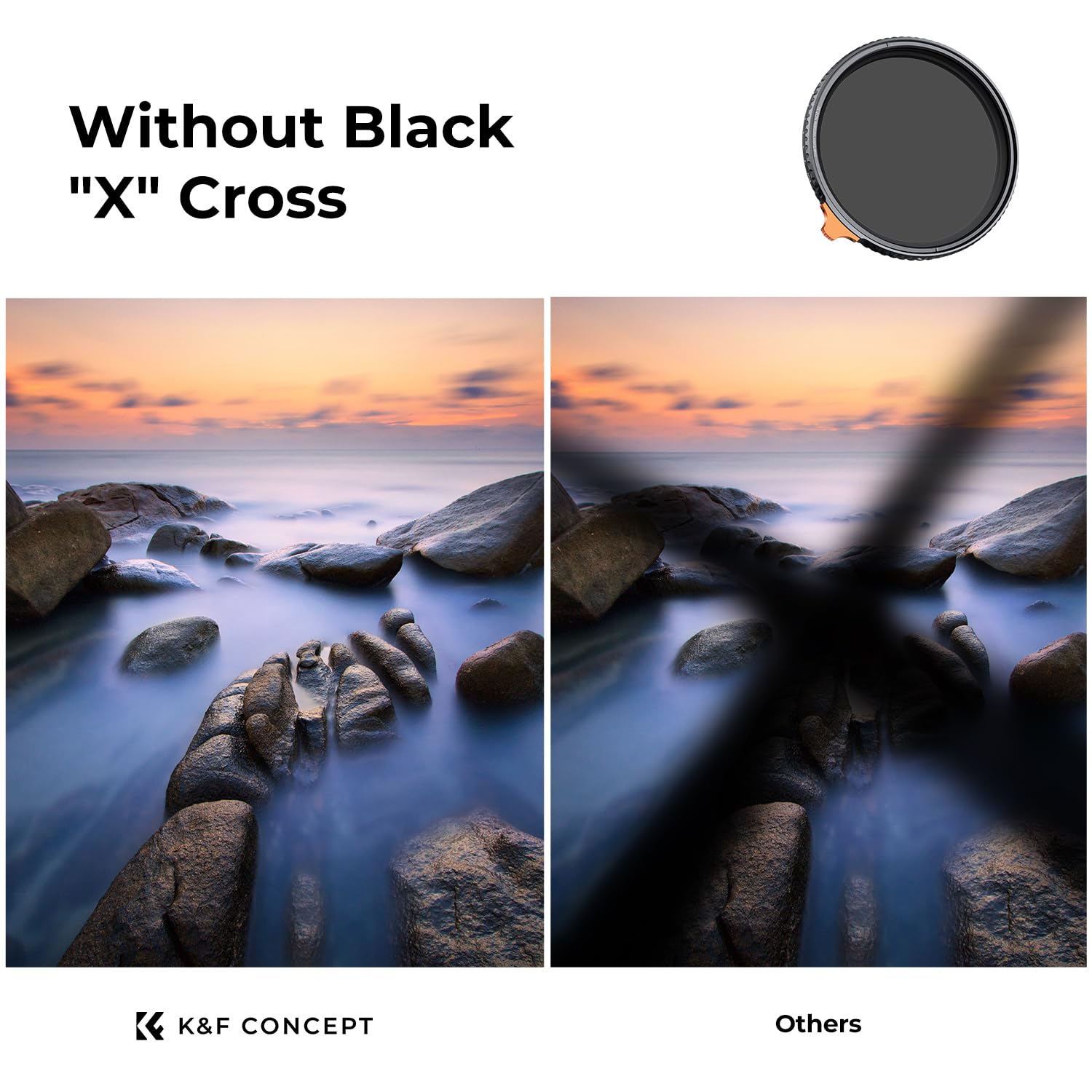 K&F CONCEPT Nano-Xcel 95mm Filtro Variable ND2-32 True Color (1-5 Stop), Filtro a Densità Neutra in Vetro Ottico Sottile HD Ultrasottile con Rivestimento Nano a 28 Strati