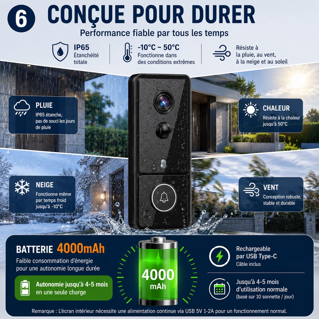 Sonnette sans Fil Exterieur Etanche avec Caméra, Sonnette sans Fil avec Camera et Moniteur 4,3", Visiophone sans Fil sans WiFi ni App, Interphone Video sans Fil 2.4GHz, PIR, Vision Nocturne, IP65