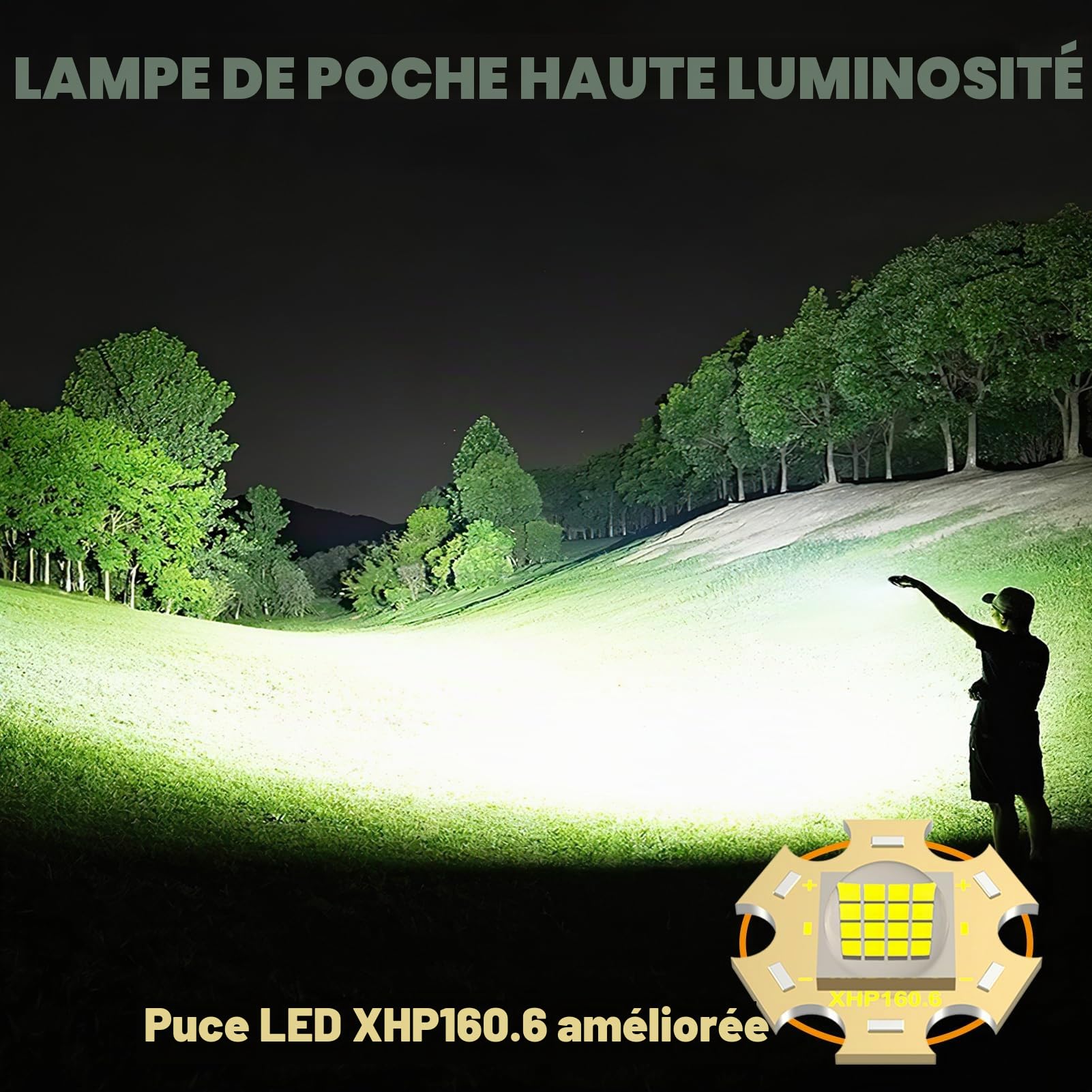 baibian [24H Long Life] Lampe torche rechargeable haute puissance, 155 000 lumens, lampe de poche tactique super lumineuse avec faisceau ultra long de 1200 m, lumière LED XHP160.6 pour urgence