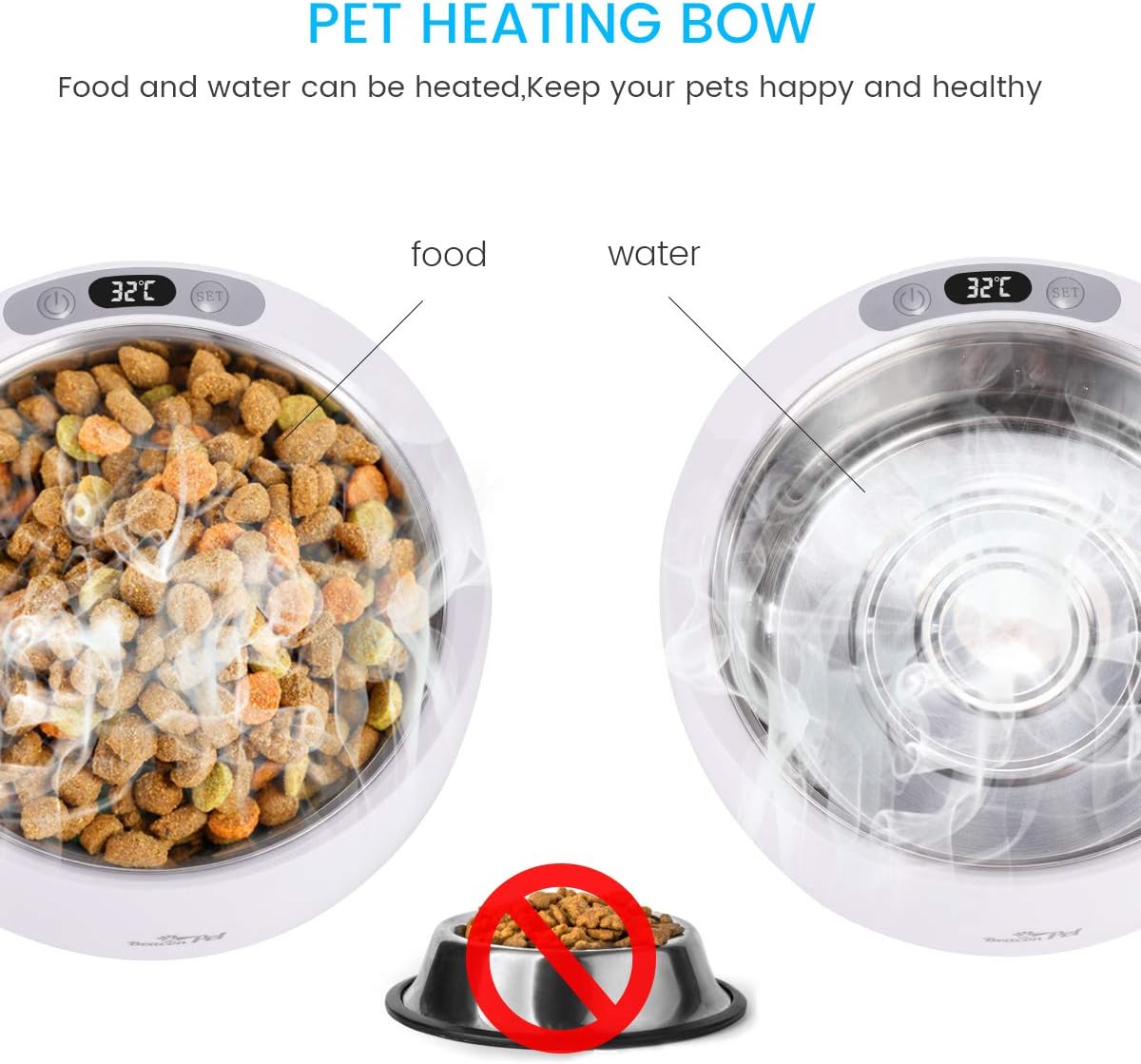 Beacon Pet Heated Bowl 1.5L - Winter Dog and Cat Food Container, Constant Temperature Water Feeder, Automatic Stainless Steel Cage Feeder