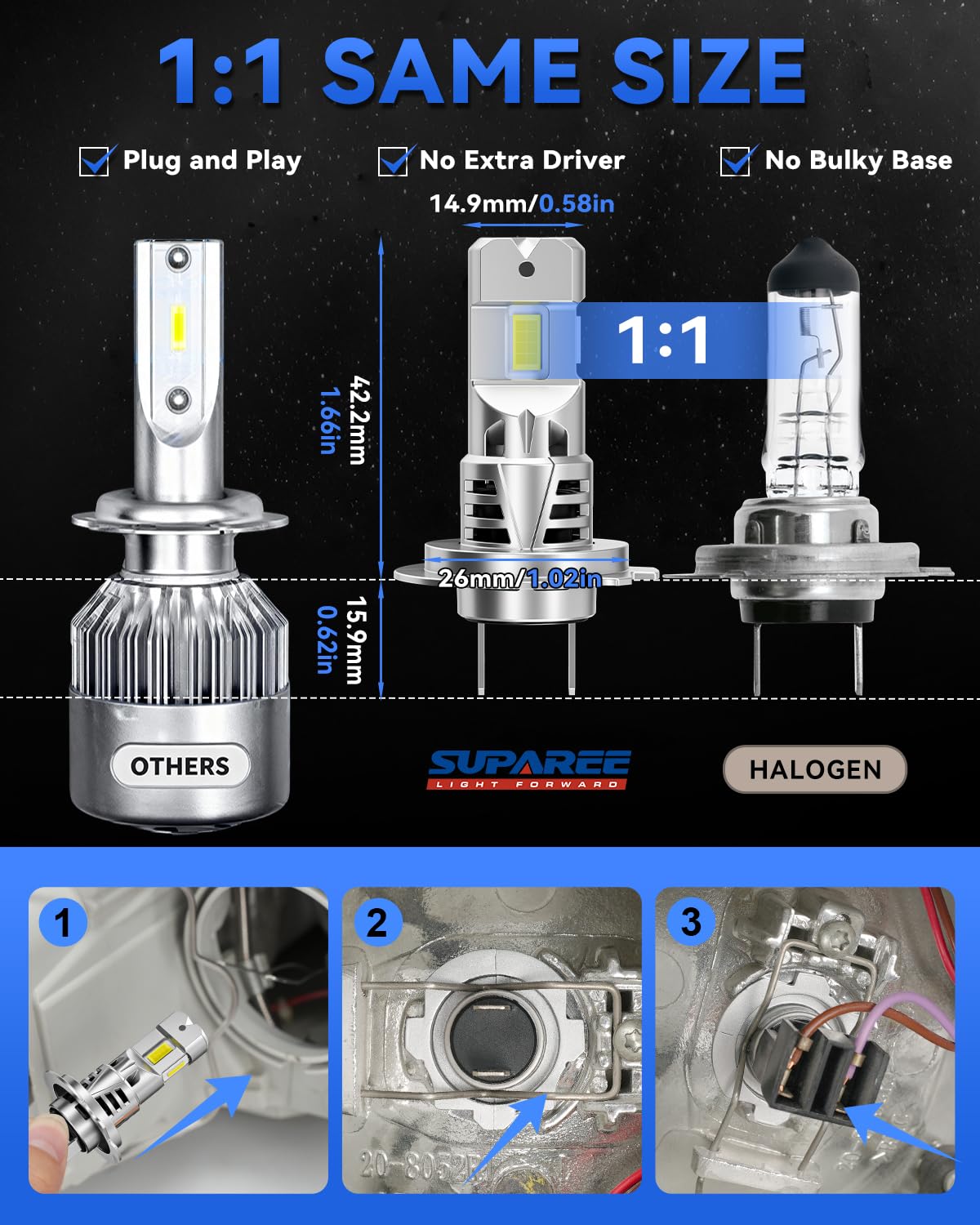SUPAREE H7 Led Auto Luci LED H7 Lampadine LED h7 Canbus Illuminazione a 3 Lati con Ventola 36000LM 6500K 12V 1:1 Plug and Play (2 Pezzi)