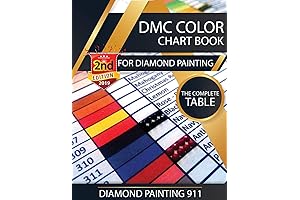 DMC Color Chart Book: The Comprehensive Guide for Diamond Painting with the...