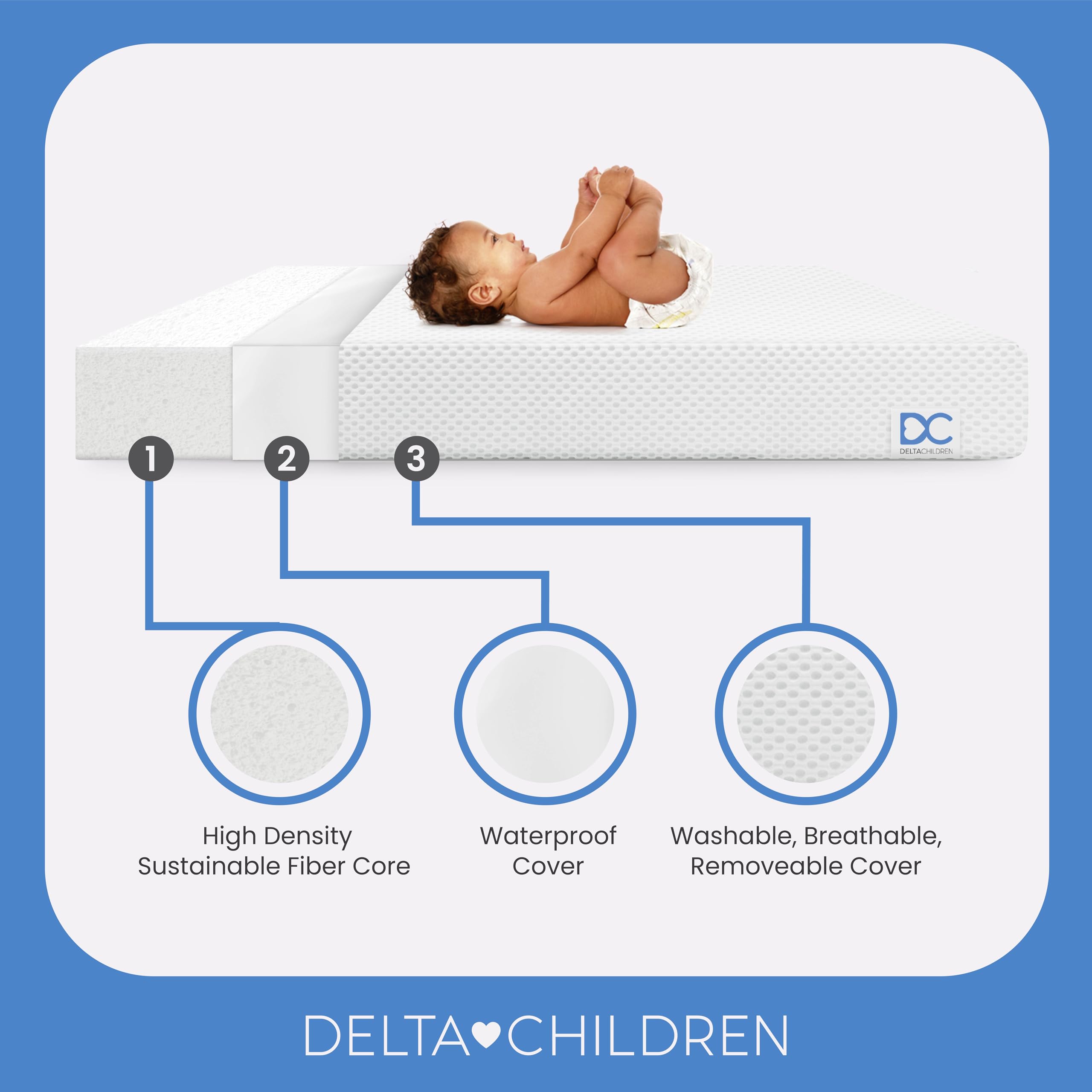Delta Children Crib Mattress - Breathable & Waterproof -6