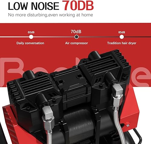 Miniatura 6 de Compresor de aire ultra silencioso sin aceite de 8 galones portátil, máximo 115PSI 1.5HP 4.52CFM 70dB Compresor de aire de bajo ruido para