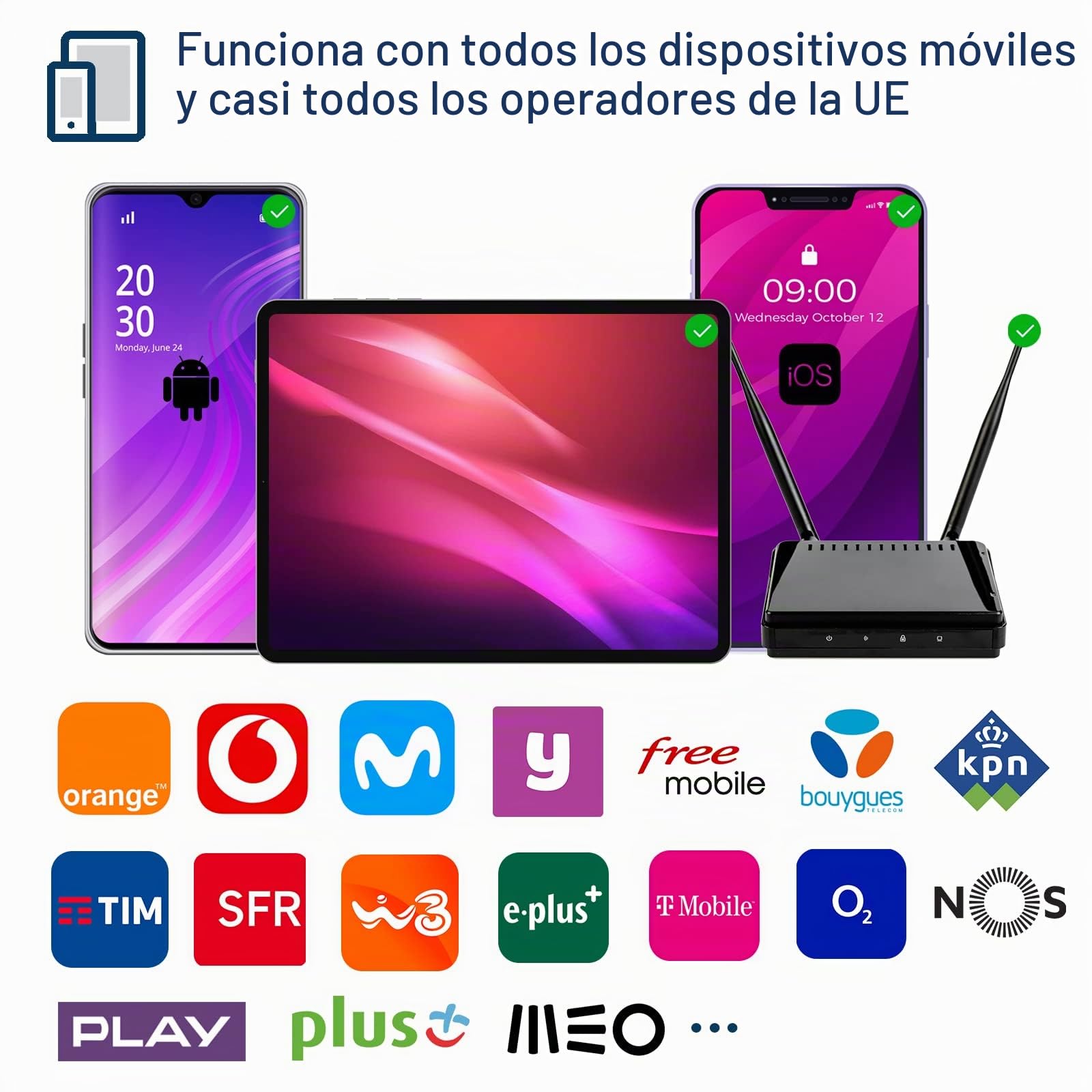 Amplificador Señal Movil 4G/3G/2G 900 1800 2600MHz Repetidor De Señal Movil Band 8/3/7 Apto para Movistar, Orange, Vodafone Kit completo adecuado para el hogar, la oficina