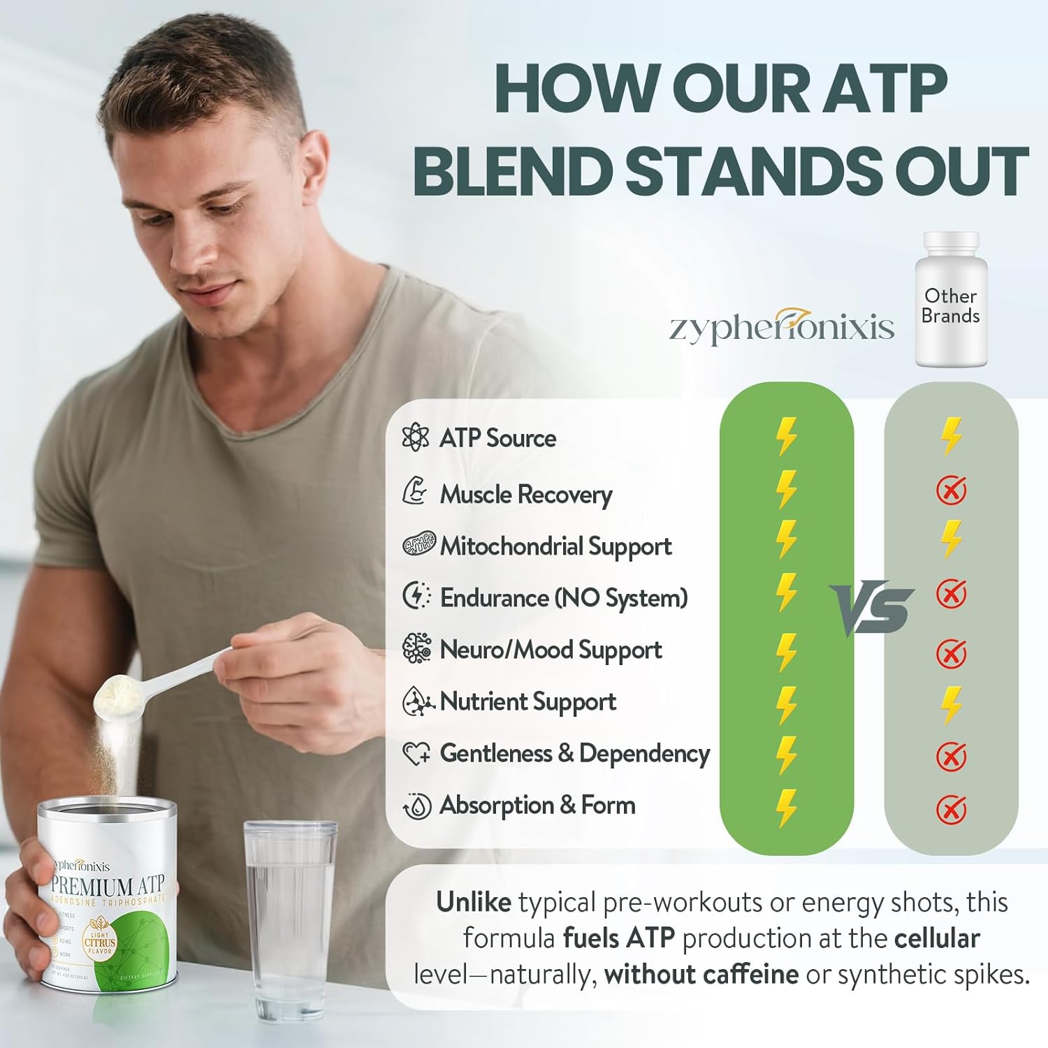 Premium ATP Supplements Powder for Cellular Energy & Performance | D-Ribose, Creatine, CoQ10, L-Citrulline | Nitric Oxide Booster & Mitochondrial Support | Caffeine-Free, 30 Servings - Image 5