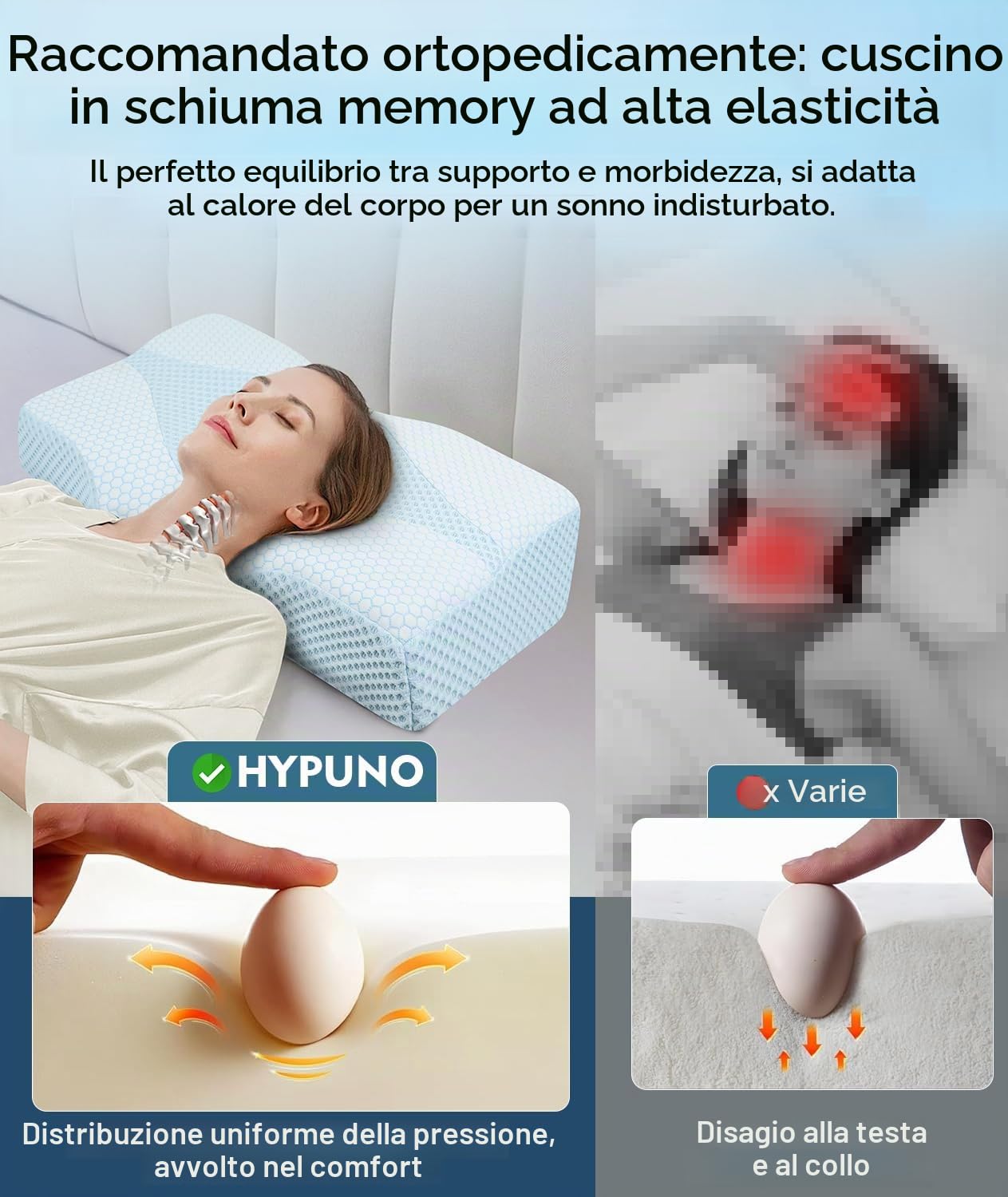 Cuscino Ortopedico in Memory Foam per il Collo con Supporto Cervicale Contro il Dolore al Collo e alle Spalle con 2 Altezze e Fodera Lavabile - Cuscino Ergonomico per il Sonno e il Comfort per